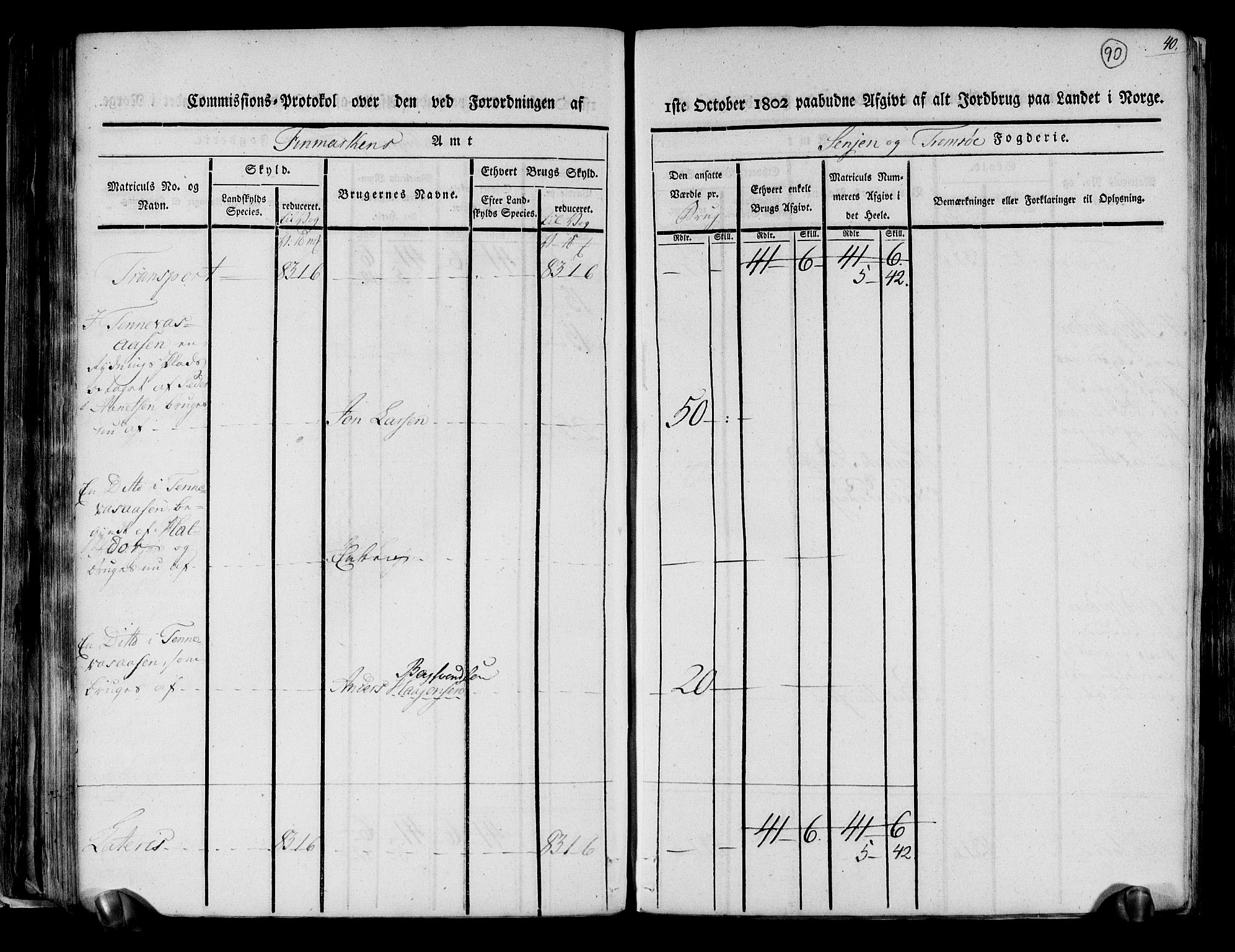 Rentekammeret inntil 1814, Realistisk ordnet avdeling, AV/RA-EA-4070/N/Ne/Nea/L0167: til 0169: Senja og Tromsø fogderi. Kommisjonsprotokoll for Sand, Torsken, Fauskevåg, Kvæfjord, Astafjord, Dyrøy og Gisund tinglag, 1803, p. 78