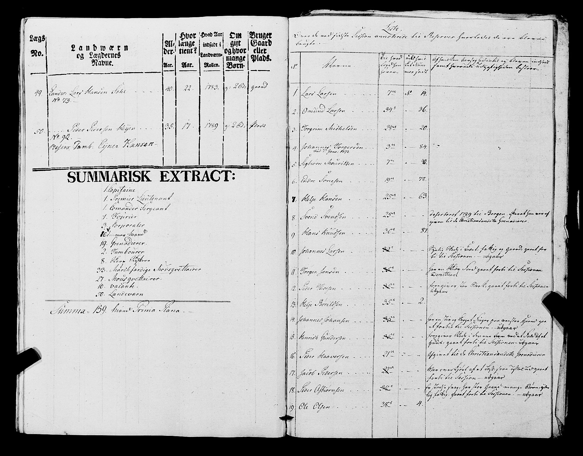 Fylkesmannen i Rogaland, AV/SAST-A-101928/99/3/325/325CA, 1655-1832, p. 7130