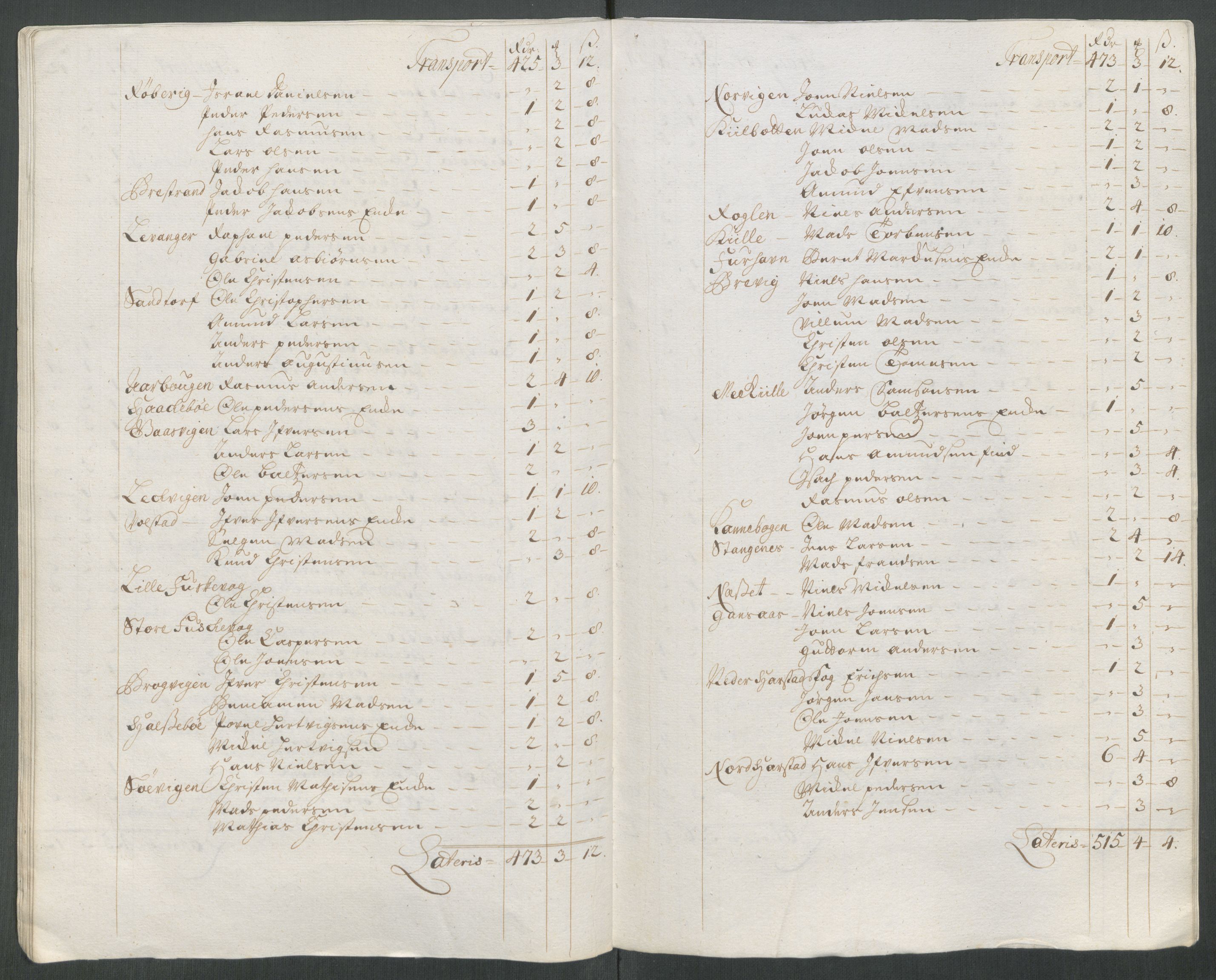 Rentekammeret inntil 1814, Reviderte regnskaper, Fogderegnskap, AV/RA-EA-4092/R68/L4763: Fogderegnskap Senja og Troms, 1717, p. 184