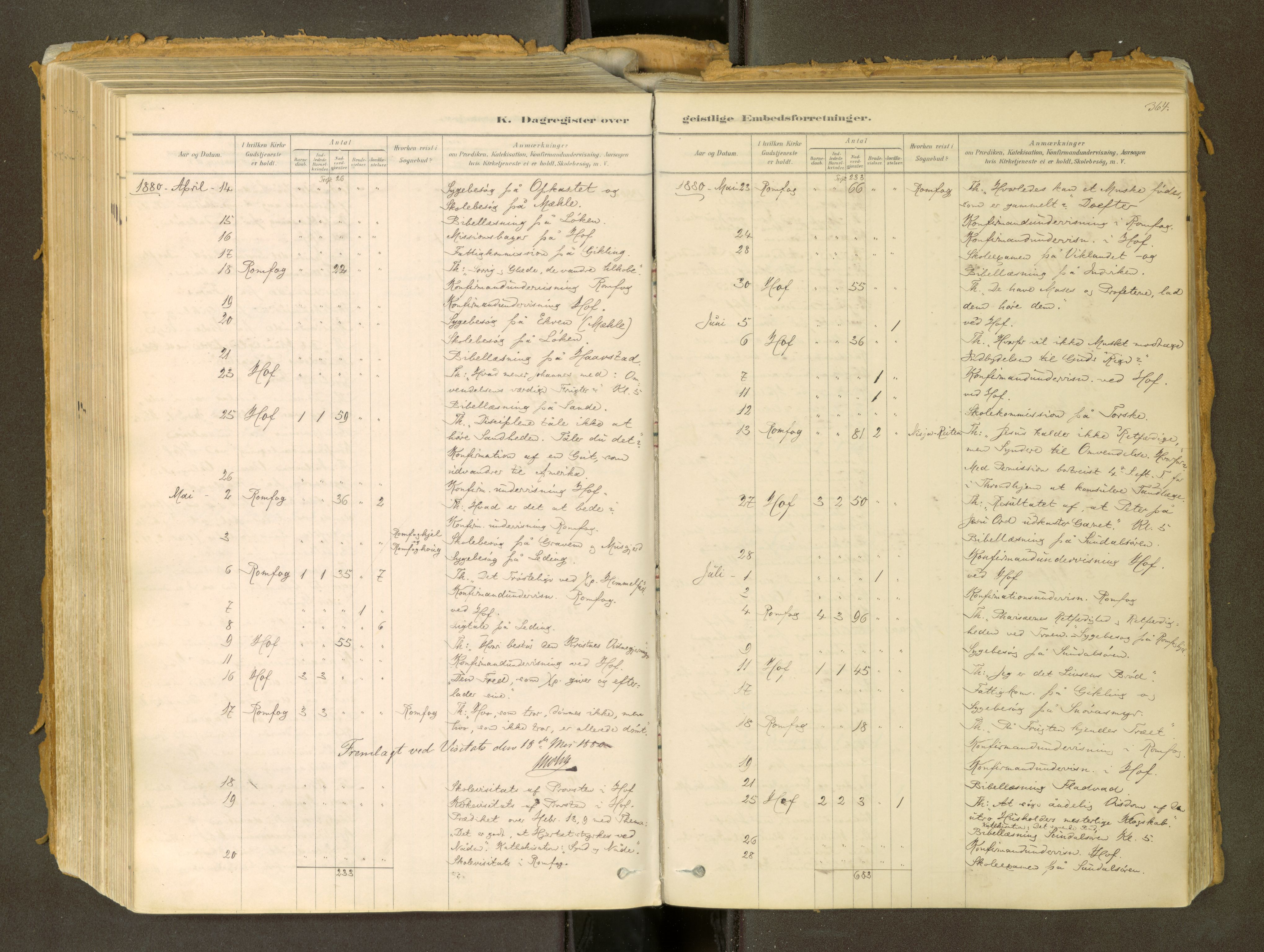 Sunndal sokneprestkontor, SAT/A-1085/1/I/I1/I1a: Parish register (official) no. 2, 1877-1914, p. 364