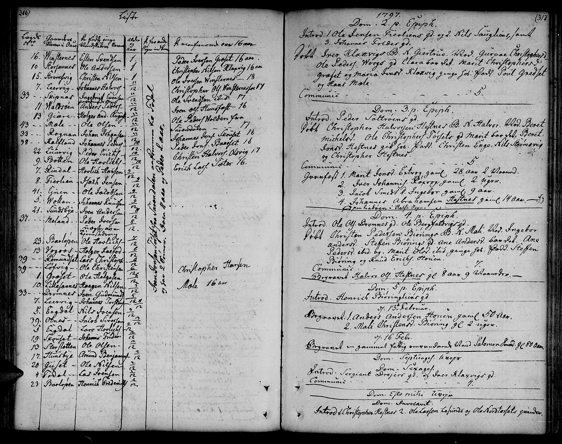 Ministerialprotokoller, klokkerbøker og fødselsregistre - Møre og Romsdal, AV/SAT-A-1454/578/L0902: Parish register (official) no. 578A01, 1772-1819, p. 316-317