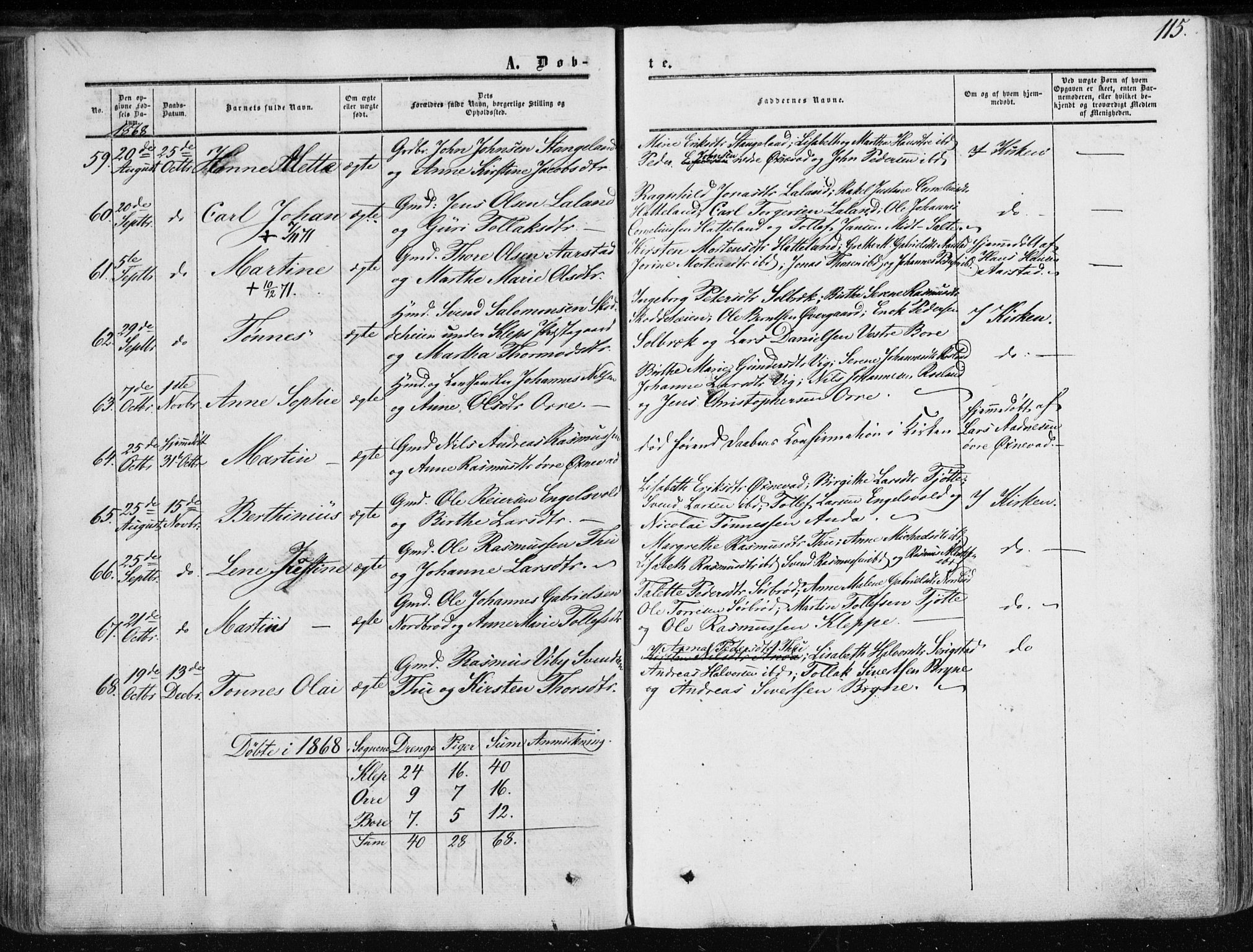 Klepp sokneprestkontor, AV/SAST-A-101803/001/3/30BA/L0005: Parish register (official) no. A 5, 1853-1870, p. 115