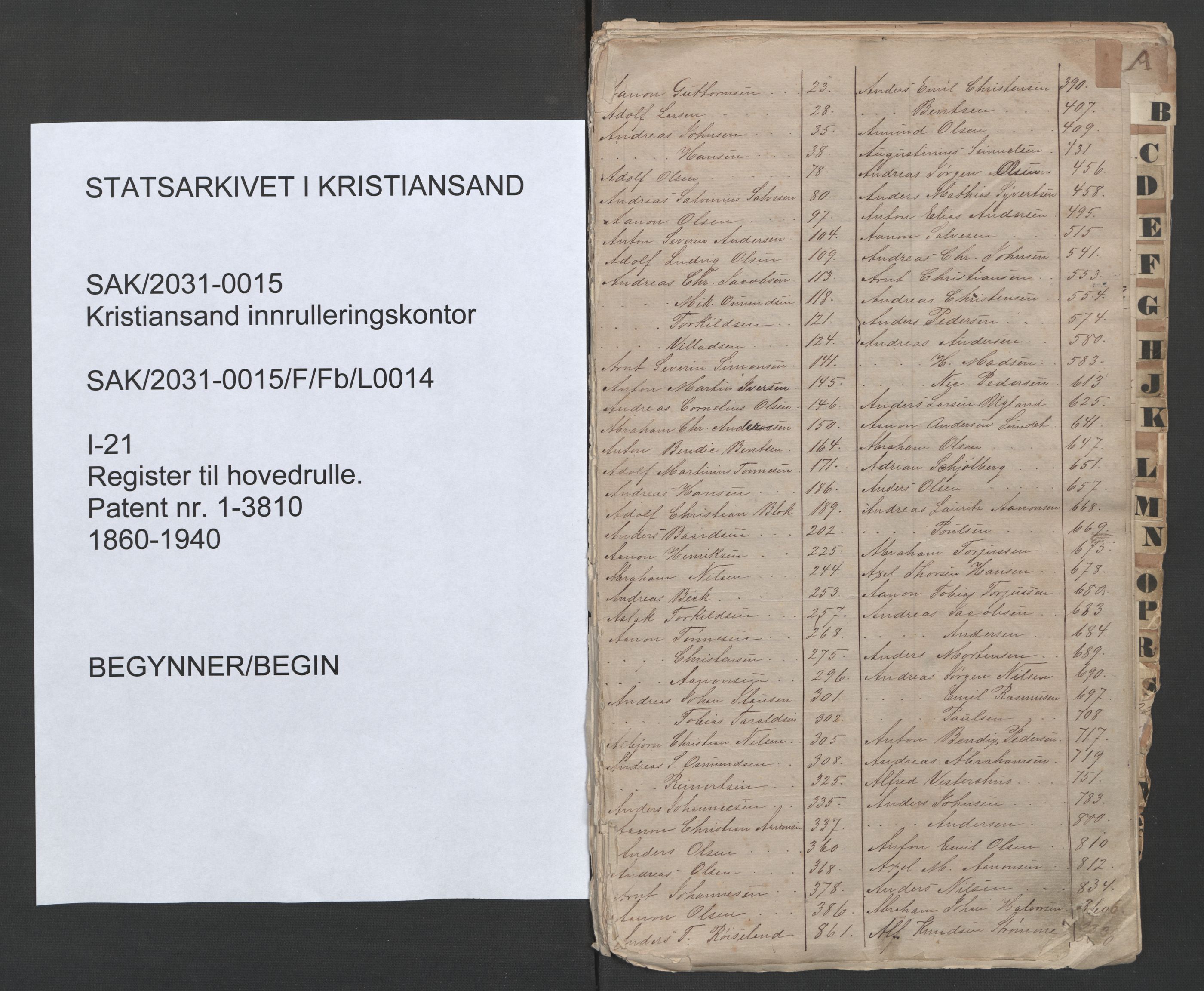 Kristiansand mønstringskrets, SAK/2031-0015/F/Fb/L0014: Register til hovedrulle nr 1-3810, I-21, 1860-1940, p. 2