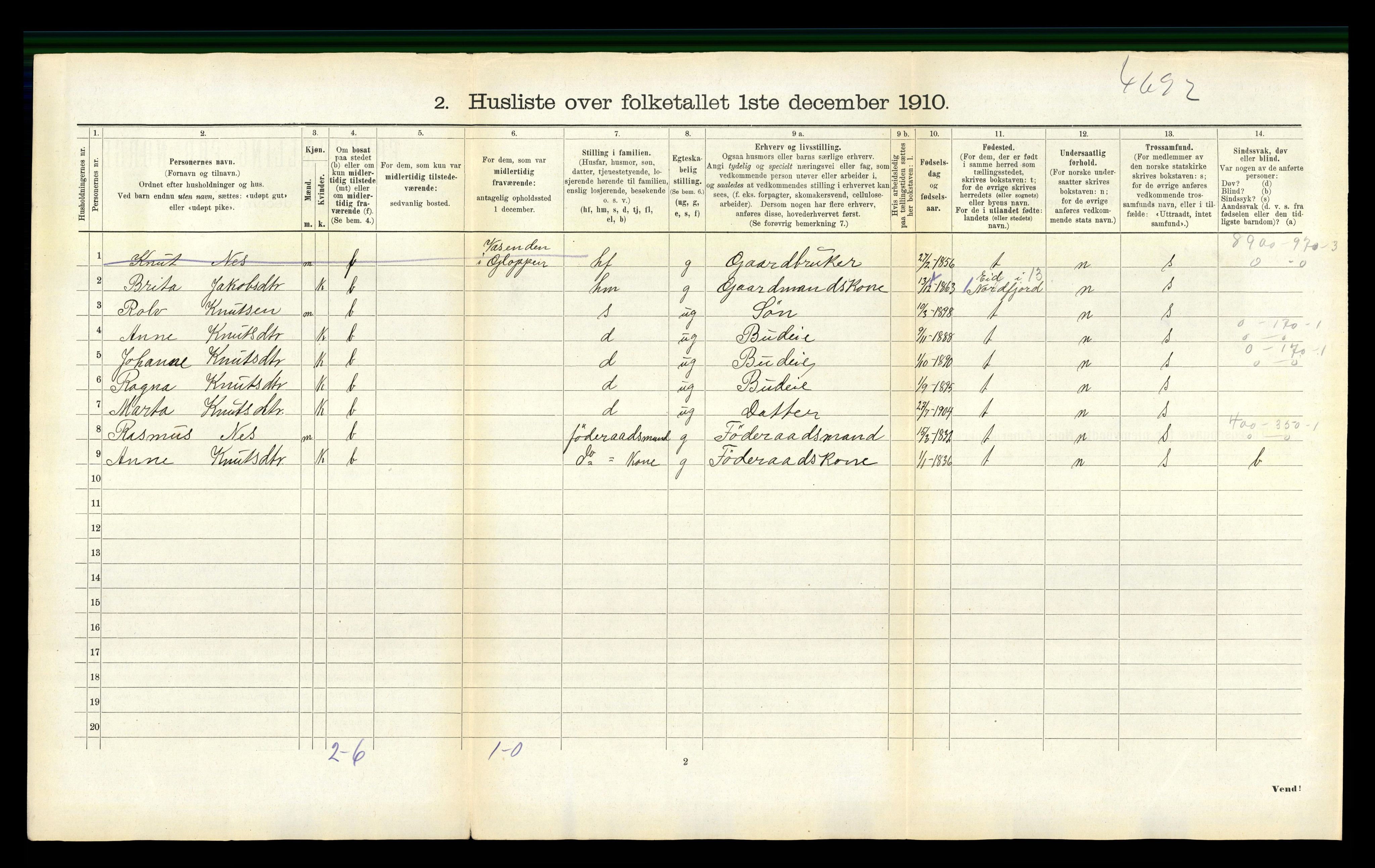 RA, 1910 census for Breim, 1910, p. 549