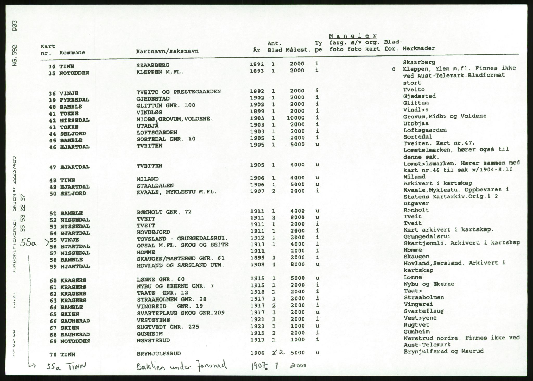 Jordskifteverkets kartarkiv, AV/RA-S-3929/T, 1859-1988, p. 3