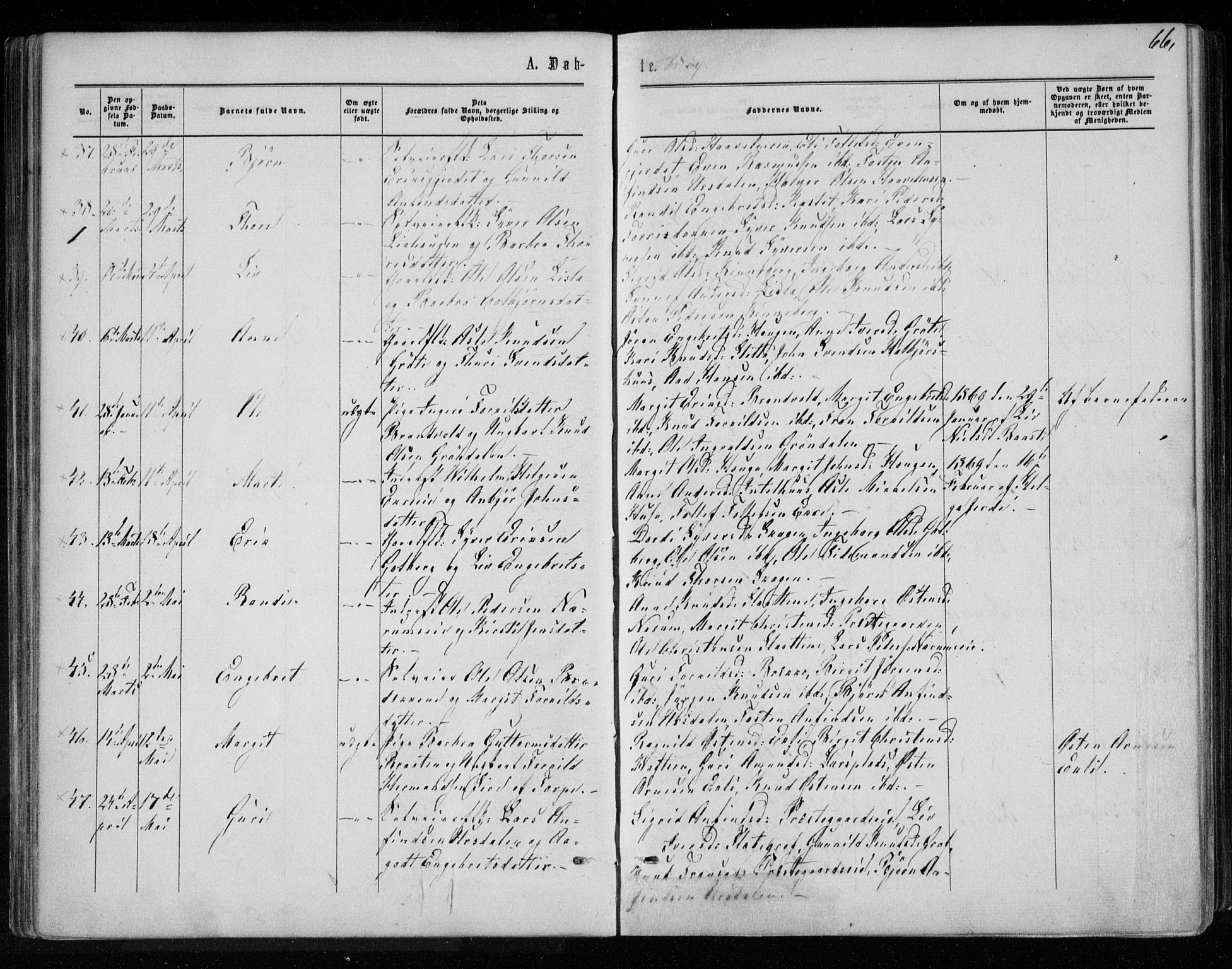 Gol kirkebøker, AV/SAKO-A-226/F/Fa/L0003: Parish register (official) no. I 3, 1863-1875, p. 66