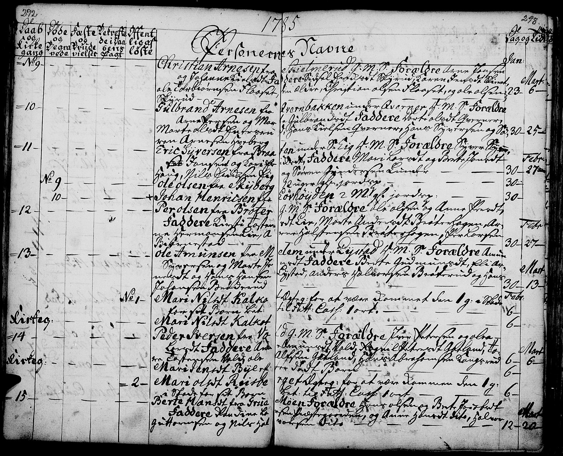 Grue prestekontor, AV/SAH-PREST-036/H/Ha/Haa/L0003: Parish register (official) no. 3, 1774-1792, p. 292-293