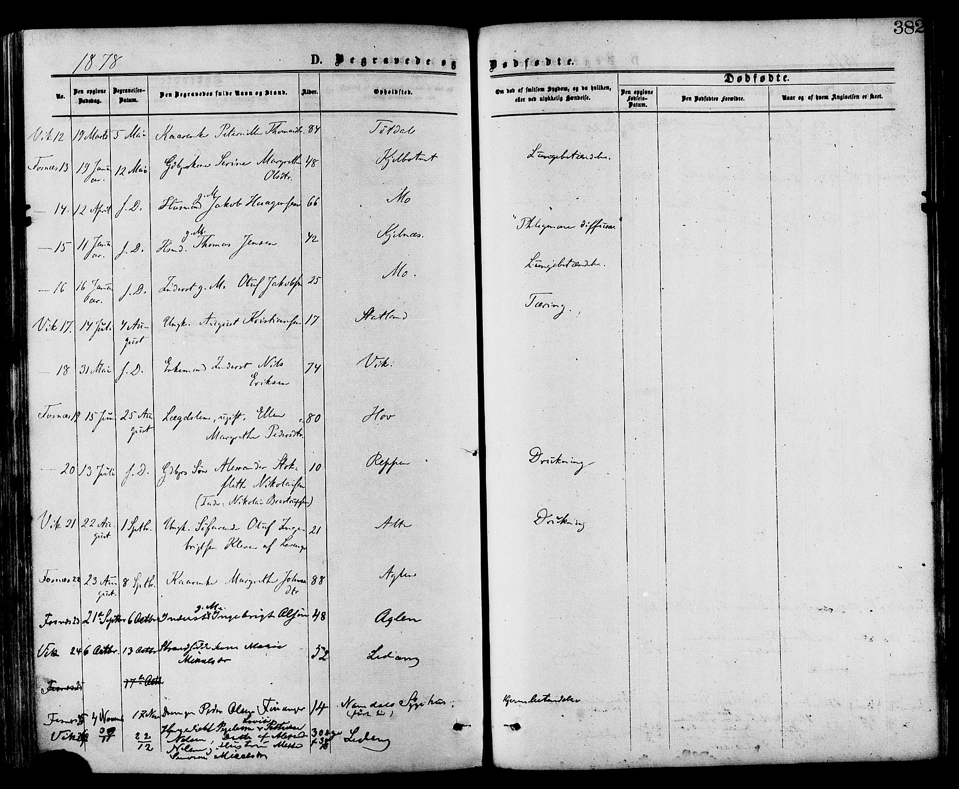 Ministerialprotokoller, klokkerbøker og fødselsregistre - Nord-Trøndelag, AV/SAT-A-1458/773/L0616: Parish register (official) no. 773A07, 1870-1887, p. 382