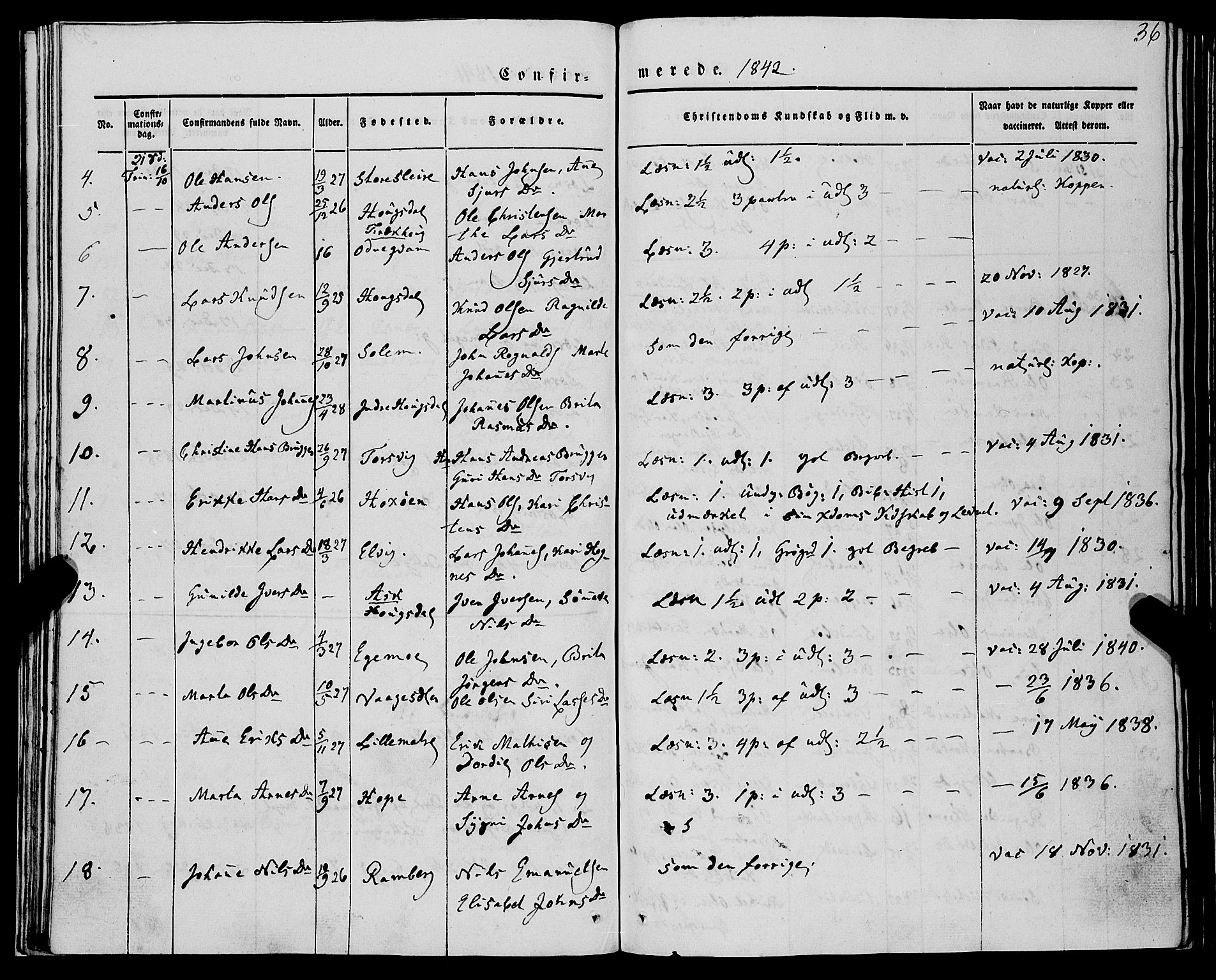 Lindås Sokneprestembete, AV/SAB-A-76701/H/Haa/Haaa/L0012: Parish register (official) no. A 12, 1836-1848, p. 36