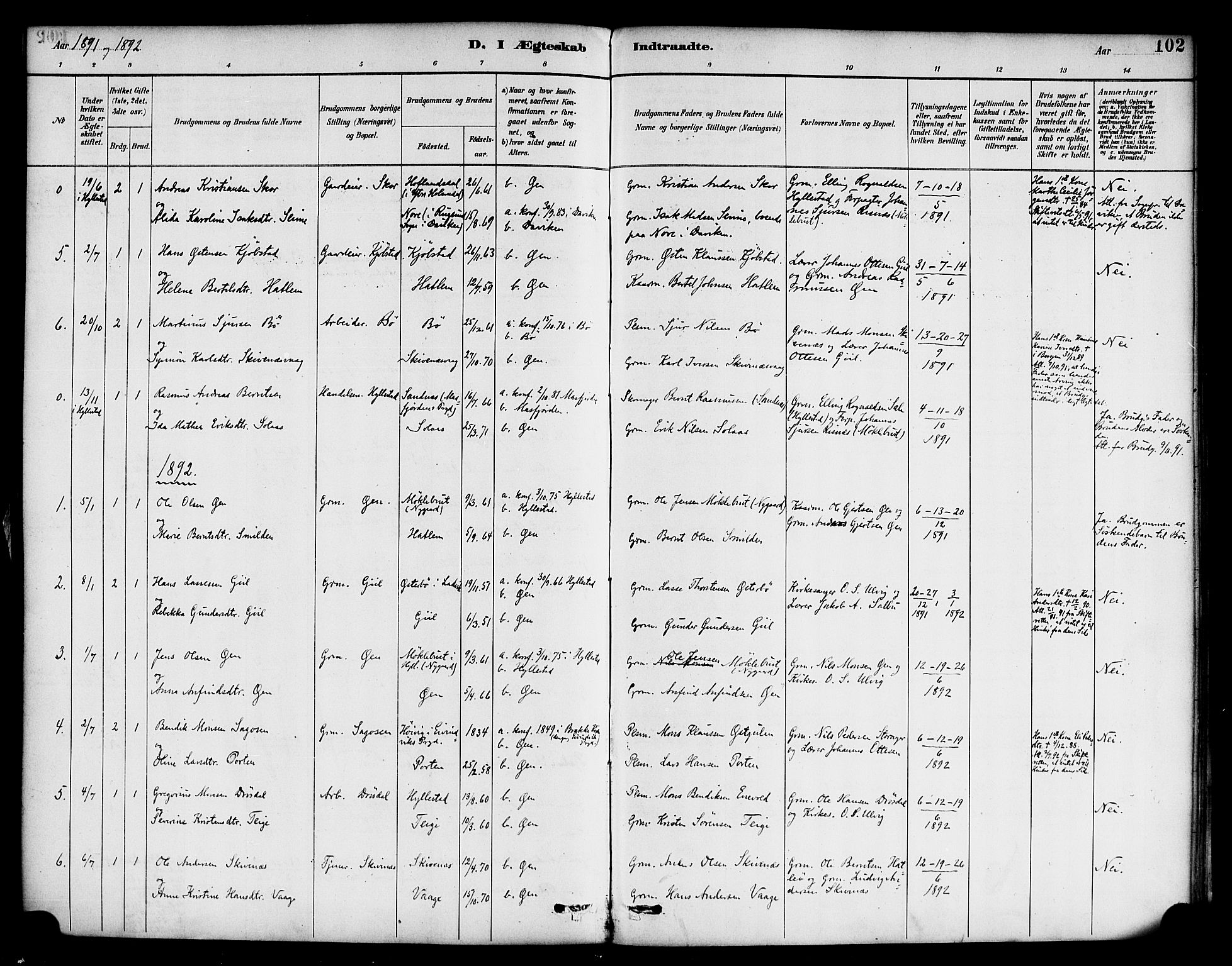 Hyllestad sokneprestembete, AV/SAB-A-80401: Parish register (official) no. D 1, 1886-1905, p. 102