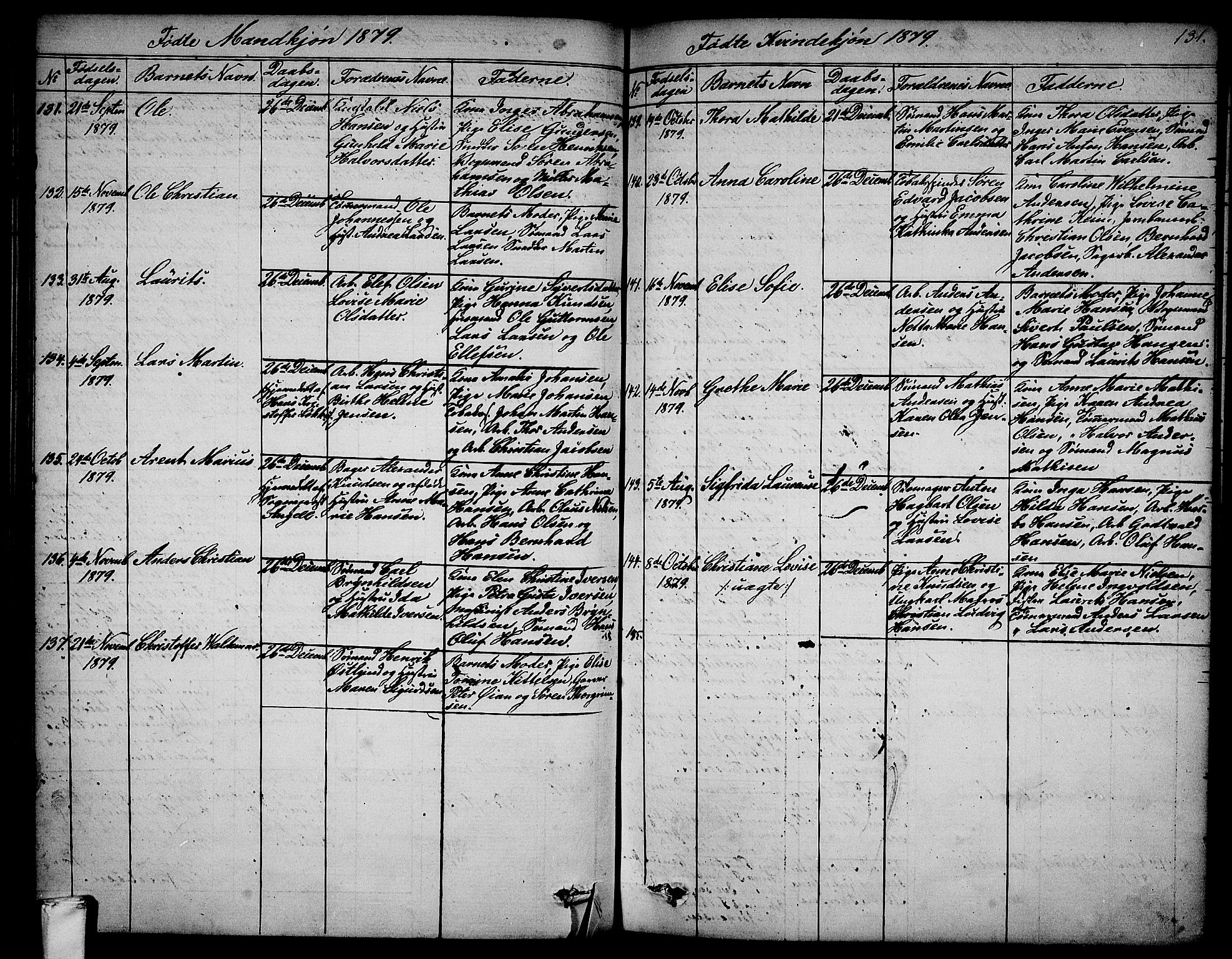 Larvik kirkebøker, AV/SAKO-A-352/G/Ga/L0004: Parish register (copy) no. I 4, 1871-1888, p. 131