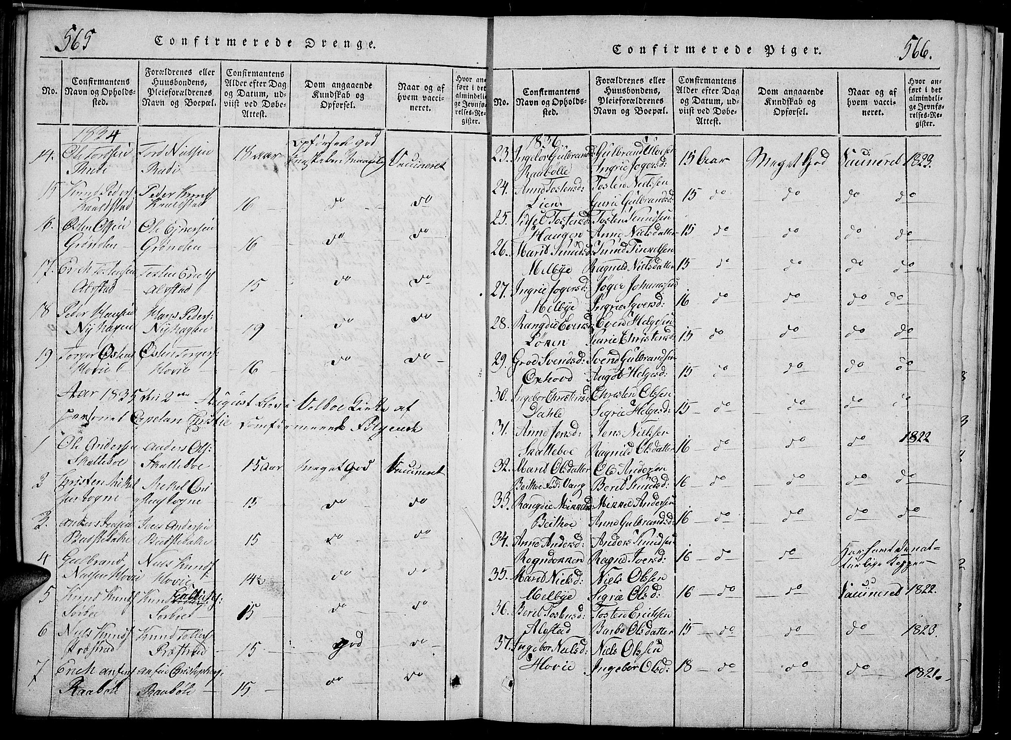 Slidre prestekontor, SAH/PREST-134/H/Ha/Hab/L0002: Parish register (copy) no. 2, 1814-1839, p. 565-566