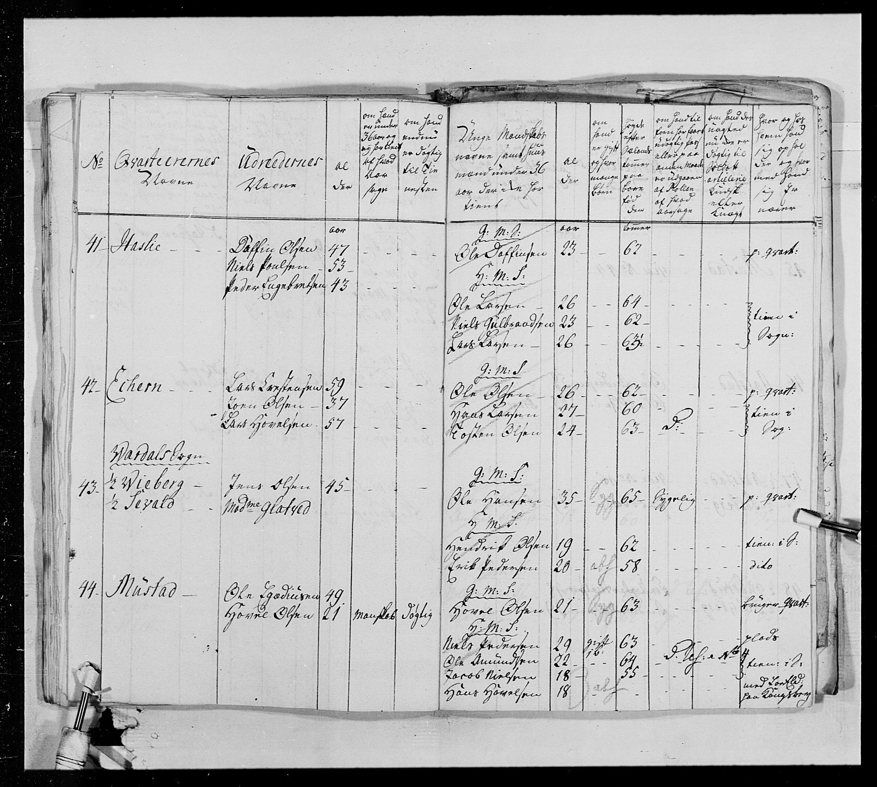 Generalitets- og kommissariatskollegiet, Det kongelige norske kommissariatskollegium, AV/RA-EA-5420/E/Eh/L0013: 3. Sønnafjelske dragonregiment, 1771-1773, p. 544