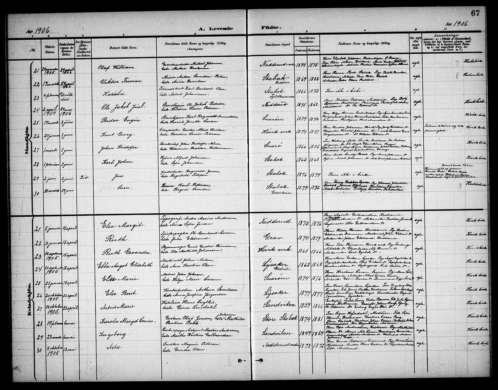 Østre Bærum prestekontor Kirkebøker, AV/SAO-A-10887/G/Ga/L0001: Parish register (copy) no. 1, 1898-1913, p. 67