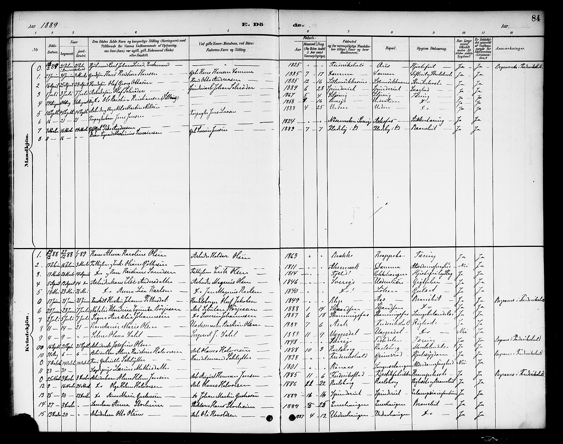 Berg prestekontor Kirkebøker, AV/SAO-A-10902/F/Fb/L0002: Parish register (official) no. II 2, 1888-1902, p. 84