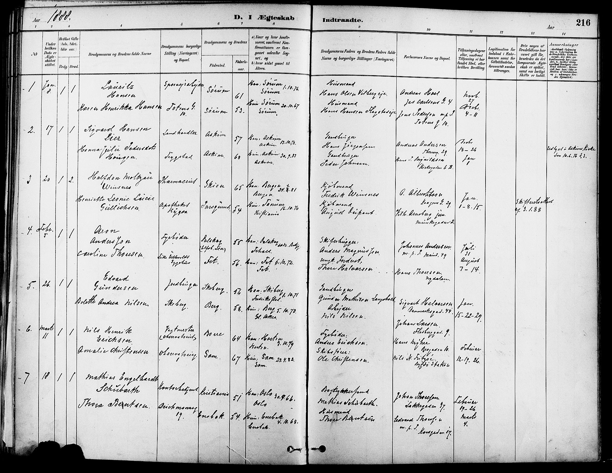 Gamle Aker prestekontor Kirkebøker, SAO/A-10617a/F/L0007: Parish register (official) no. 7, 1882-1890, p. 216