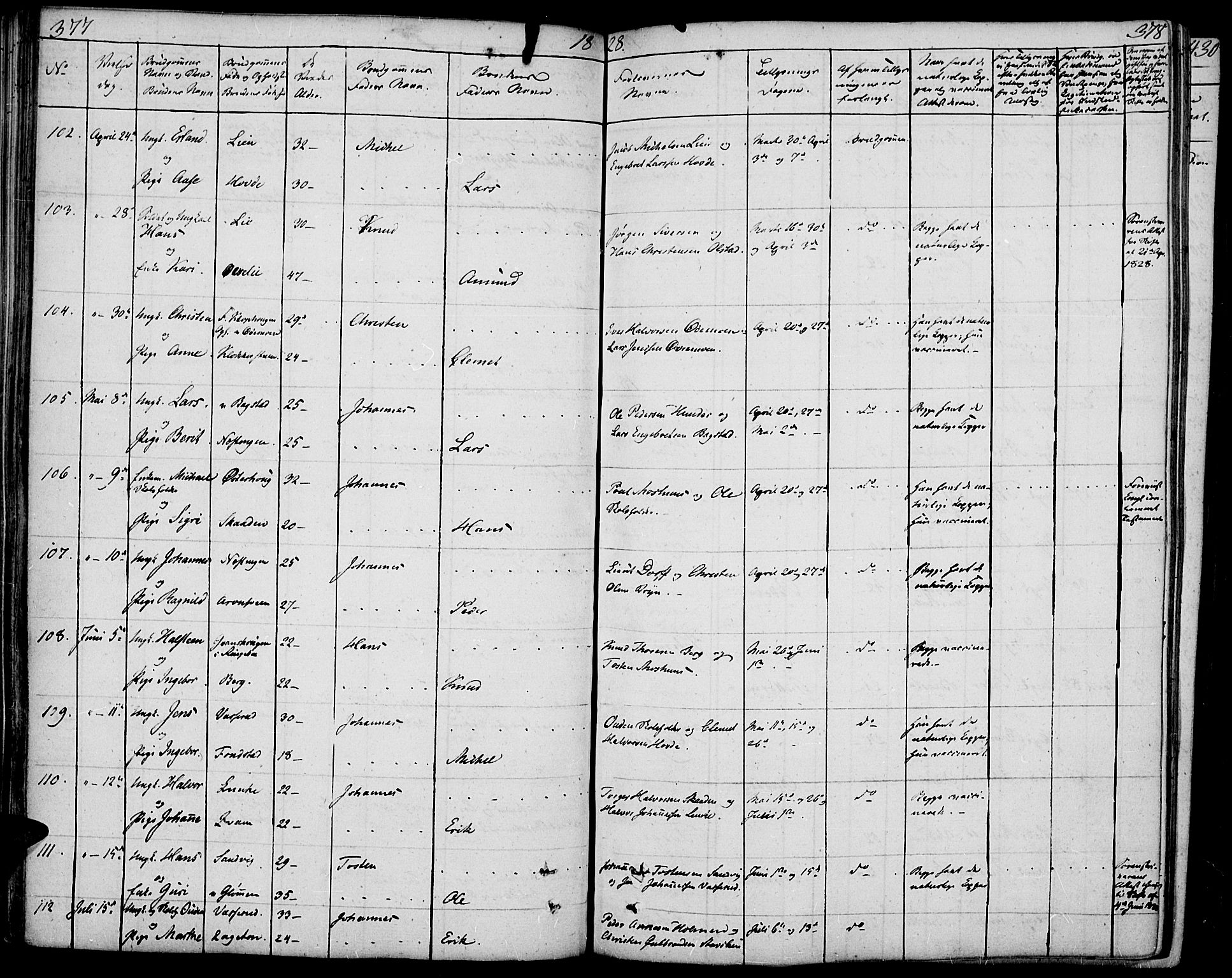 Øyer prestekontor, SAH/PREST-084/H/Ha/Haa/L0004: Parish register (official) no. 4, 1824-1841, p. 377-378