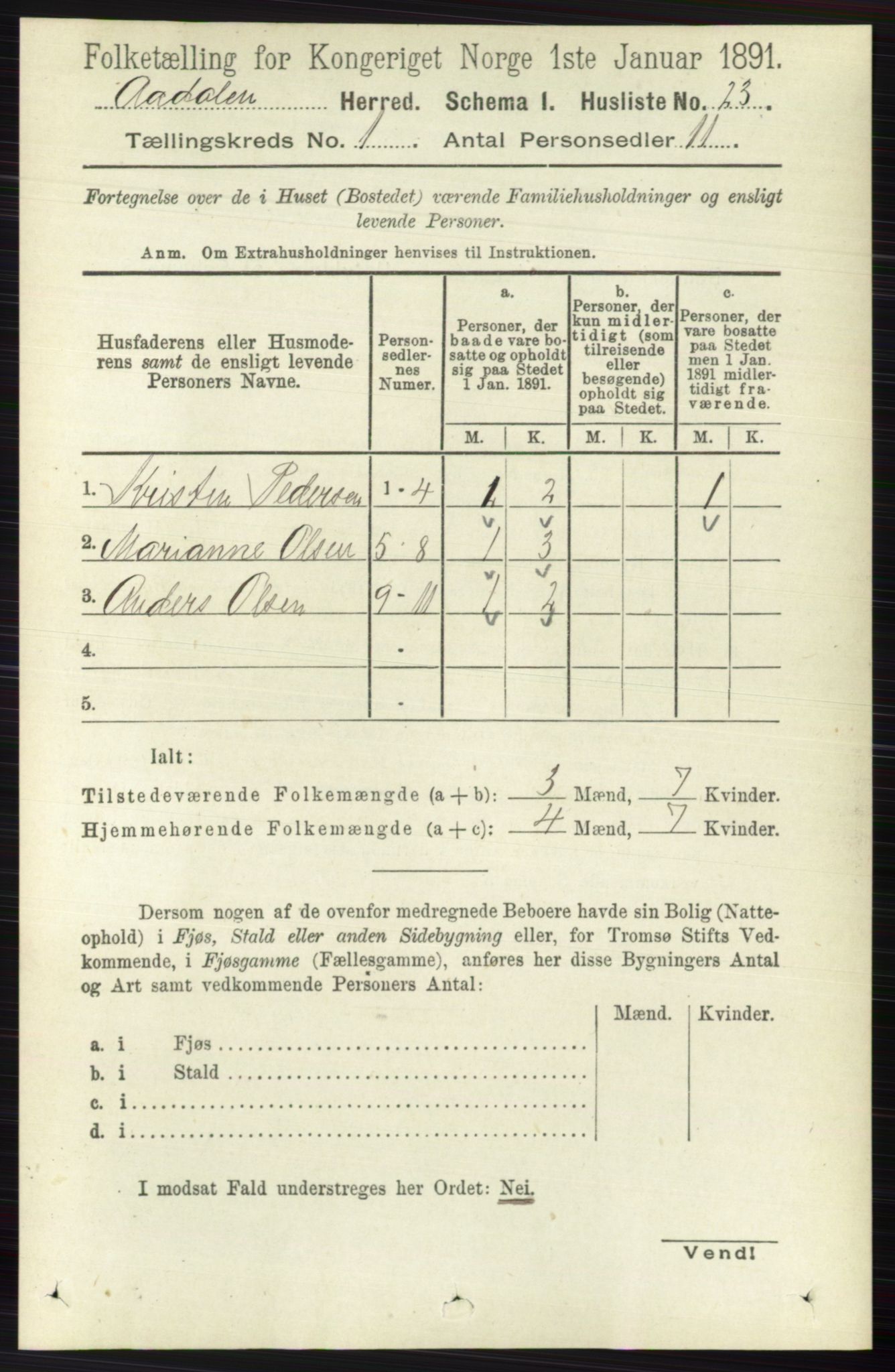 RA, 1891 census for 0614 Ådal, 1891, p. 47