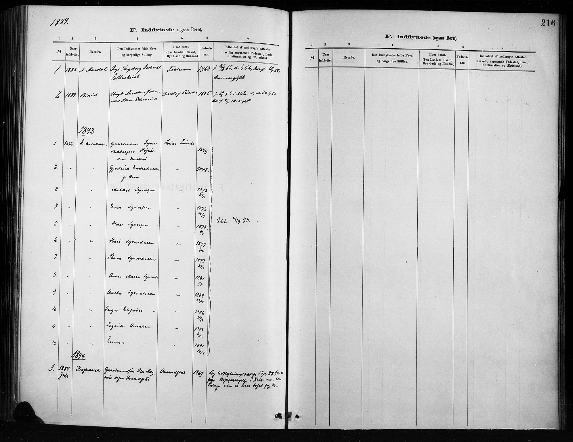 Nordre Land prestekontor, SAH/PREST-124/H/Ha/Haa/L0004: Parish register (official) no. 4, 1882-1896, p. 216