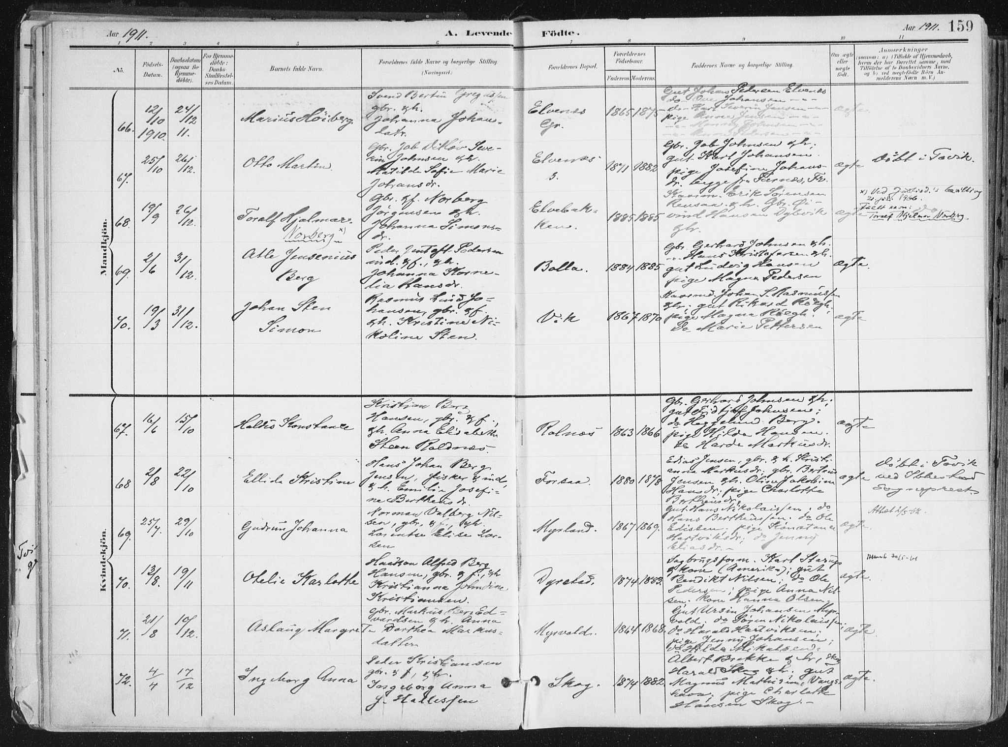 Ibestad sokneprestembete, SATØ/S-0077/H/Ha/Haa/L0017kirke: Parish register (official) no. 17, 1901-1914, p. 159