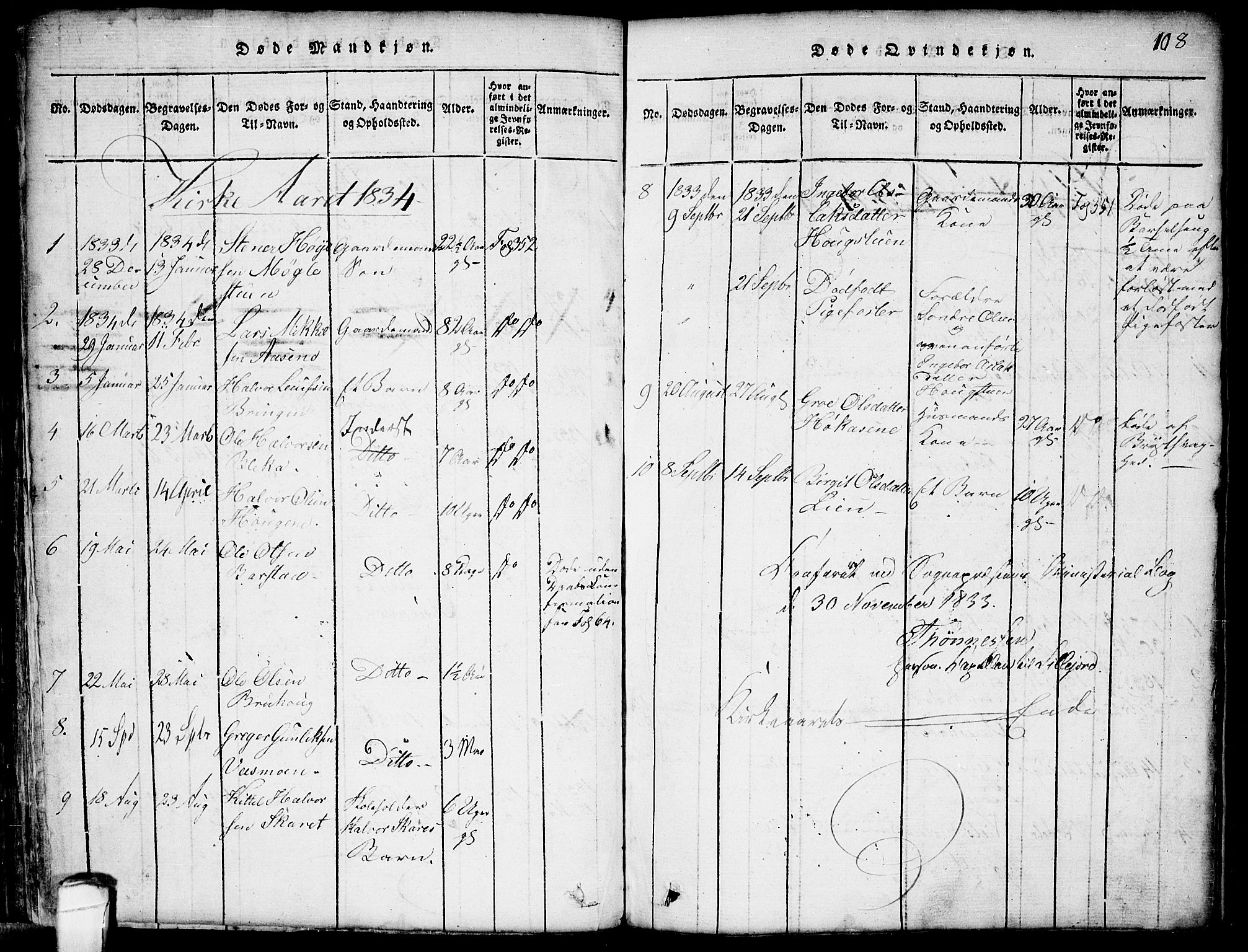 Seljord kirkebøker, SAKO/A-20/G/Gb/L0002: Parish register (copy) no. II 2, 1815-1854, p. 108
