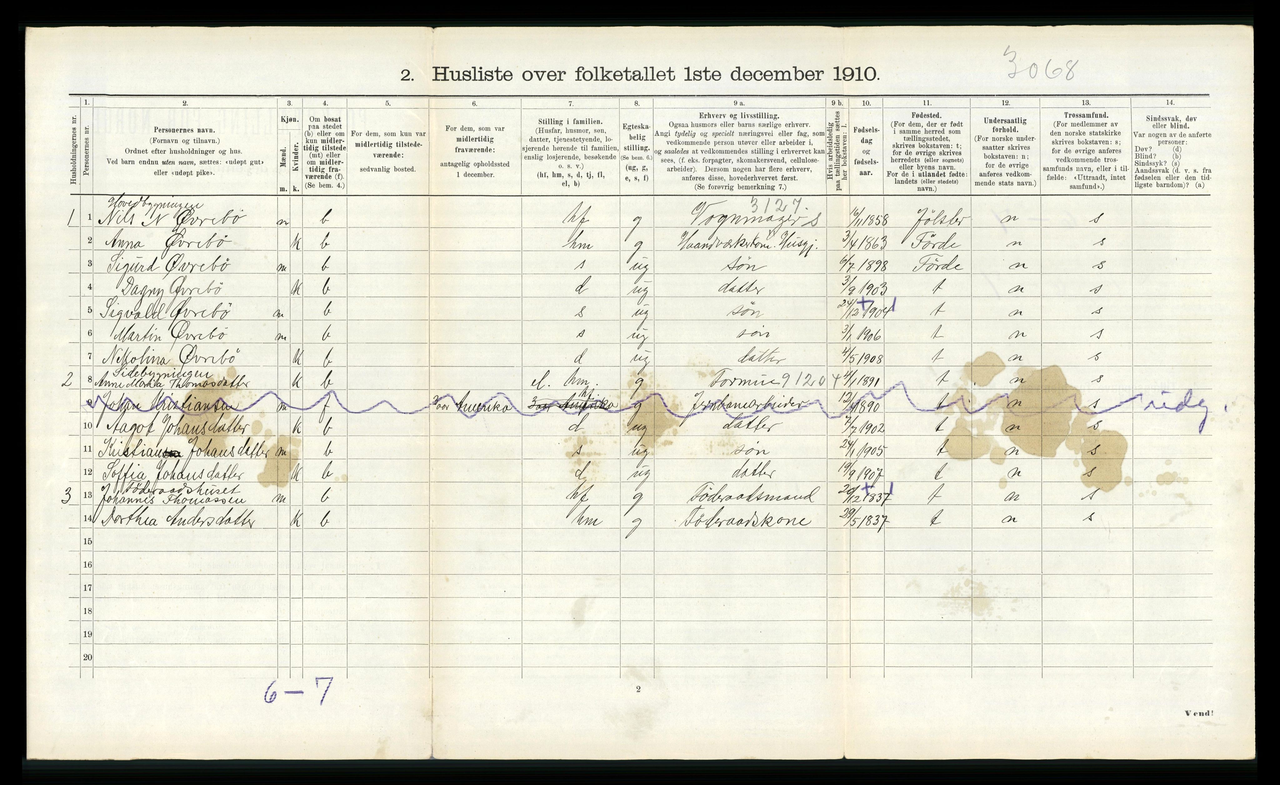 RA, 1910 census for Naustdal, 1910, p. 636