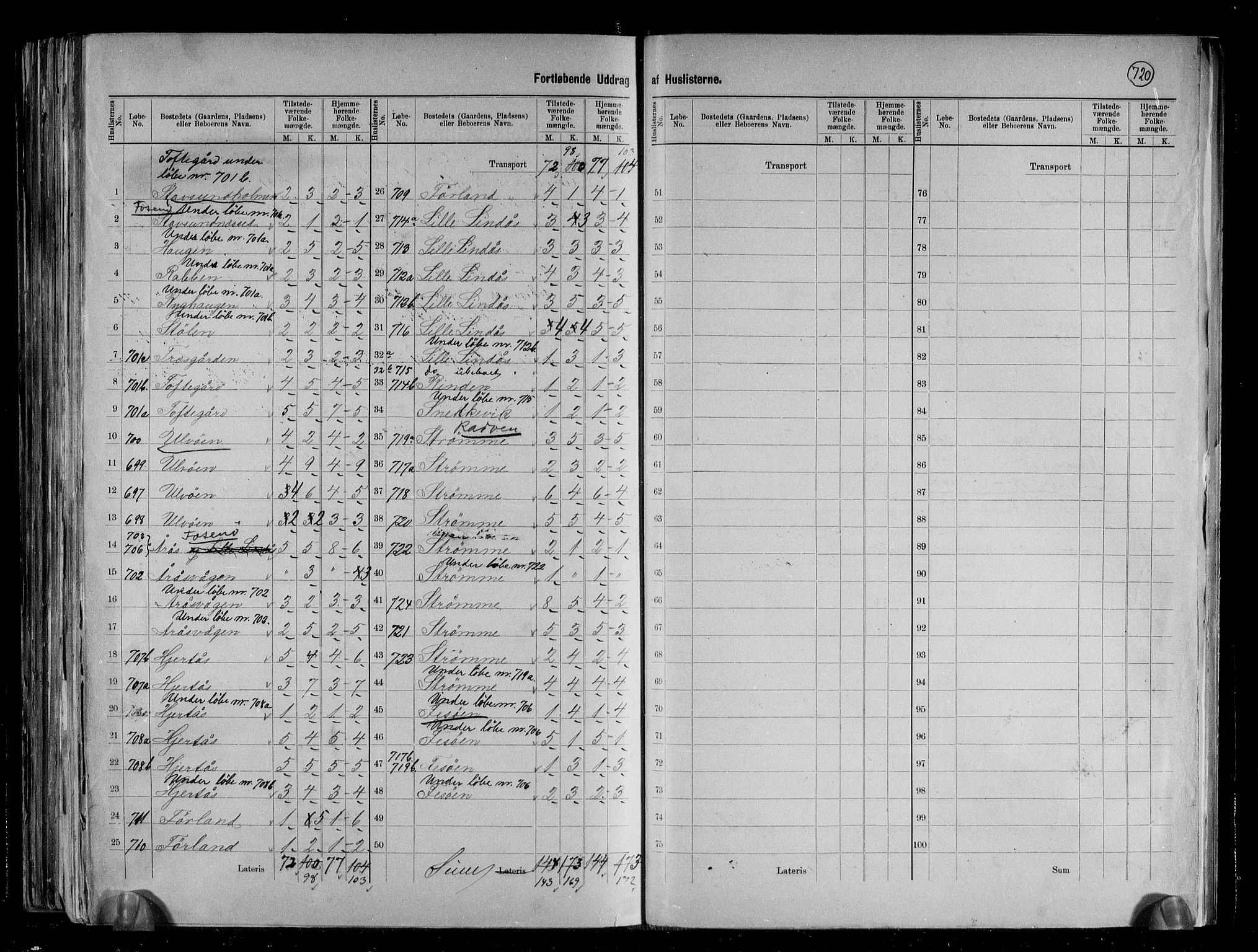 RA, 1891 census for 1263 Lindås, 1891, p. 38