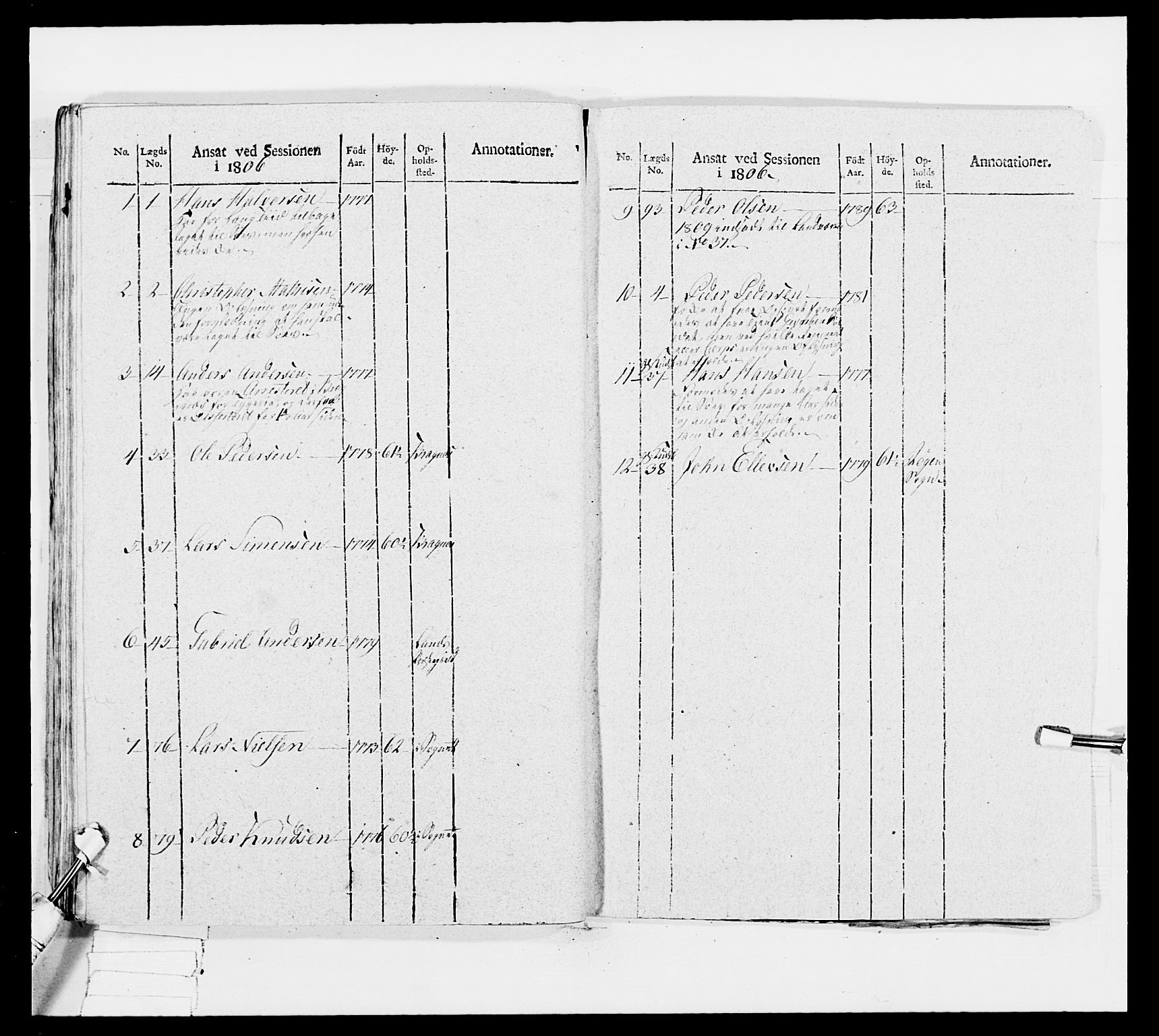 Generalitets- og kommissariatskollegiet, Det kongelige norske kommissariatskollegium, AV/RA-EA-5420/E/Eh/L0033: Nordafjelske gevorbne infanteriregiment, 1810, p. 425