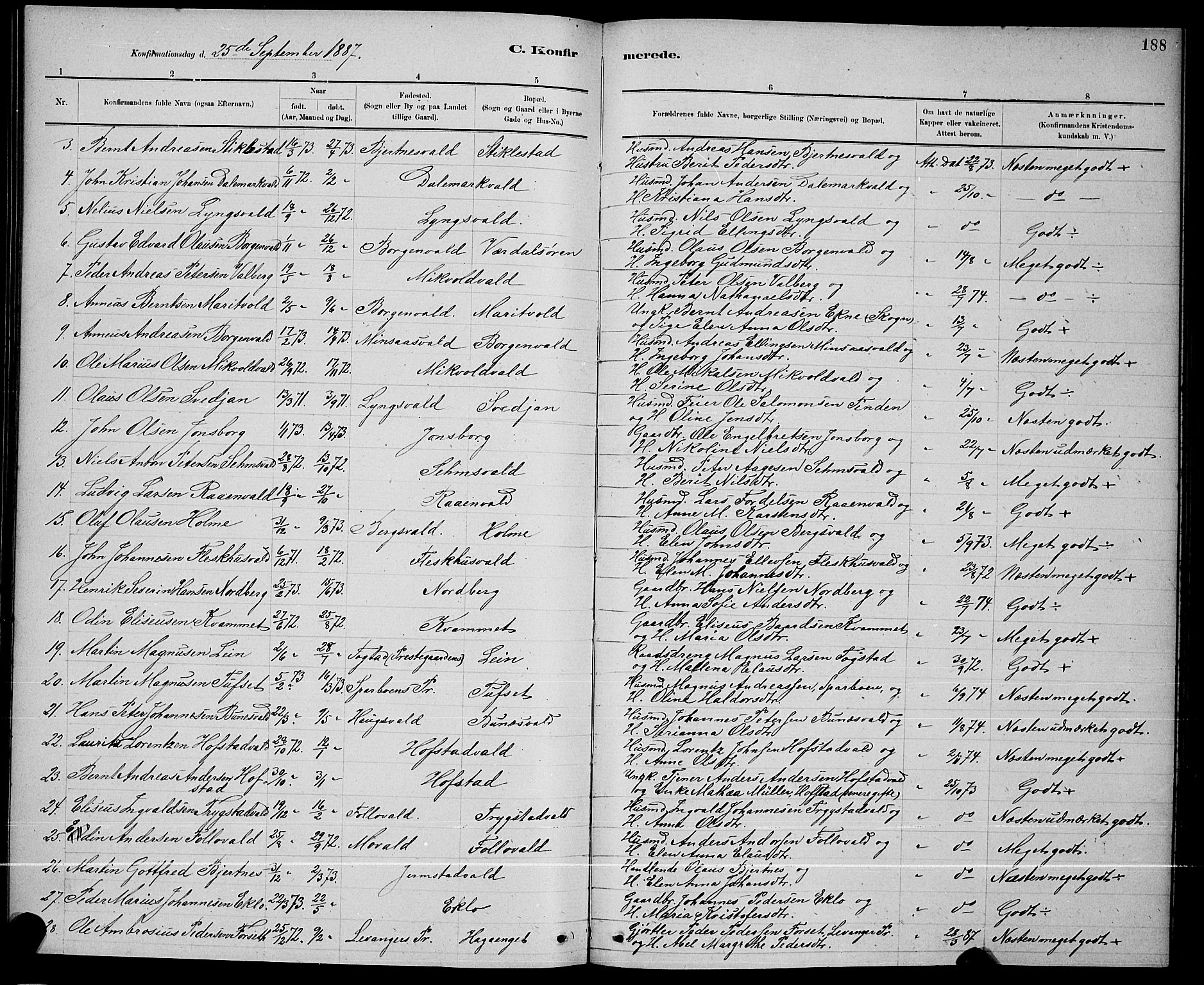 Ministerialprotokoller, klokkerbøker og fødselsregistre - Nord-Trøndelag, AV/SAT-A-1458/723/L0256: Parish register (copy) no. 723C04, 1879-1890, p. 188