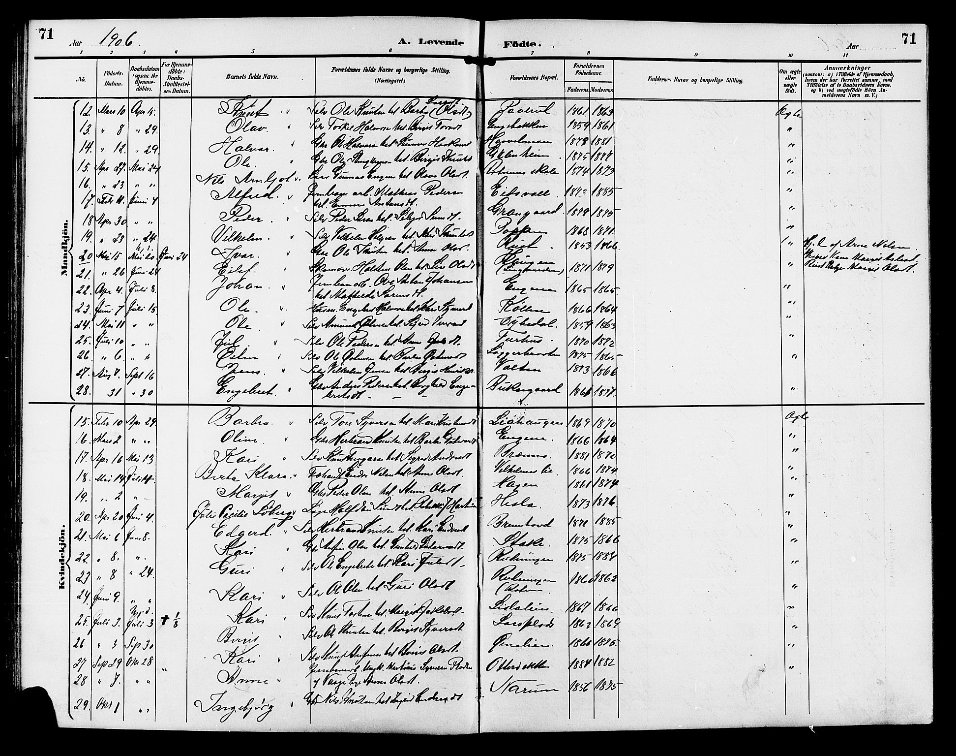 Gol kirkebøker, AV/SAKO-A-226/G/Ga/L0003: Parish register (copy) no. I 3, 1887-1914, p. 71