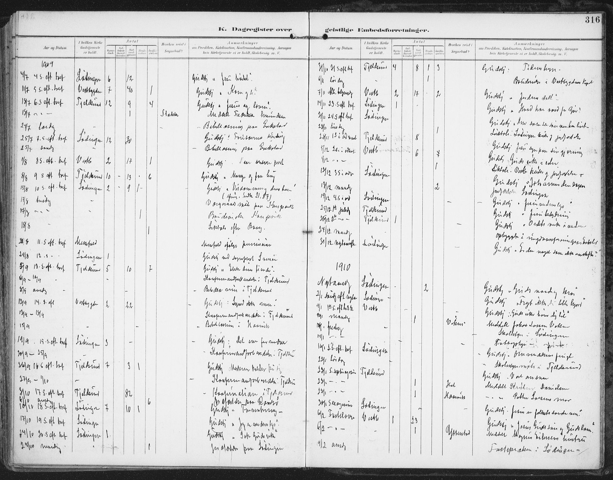 Ministerialprotokoller, klokkerbøker og fødselsregistre - Nordland, AV/SAT-A-1459/872/L1036: Parish register (official) no. 872A11, 1897-1913, p. 316