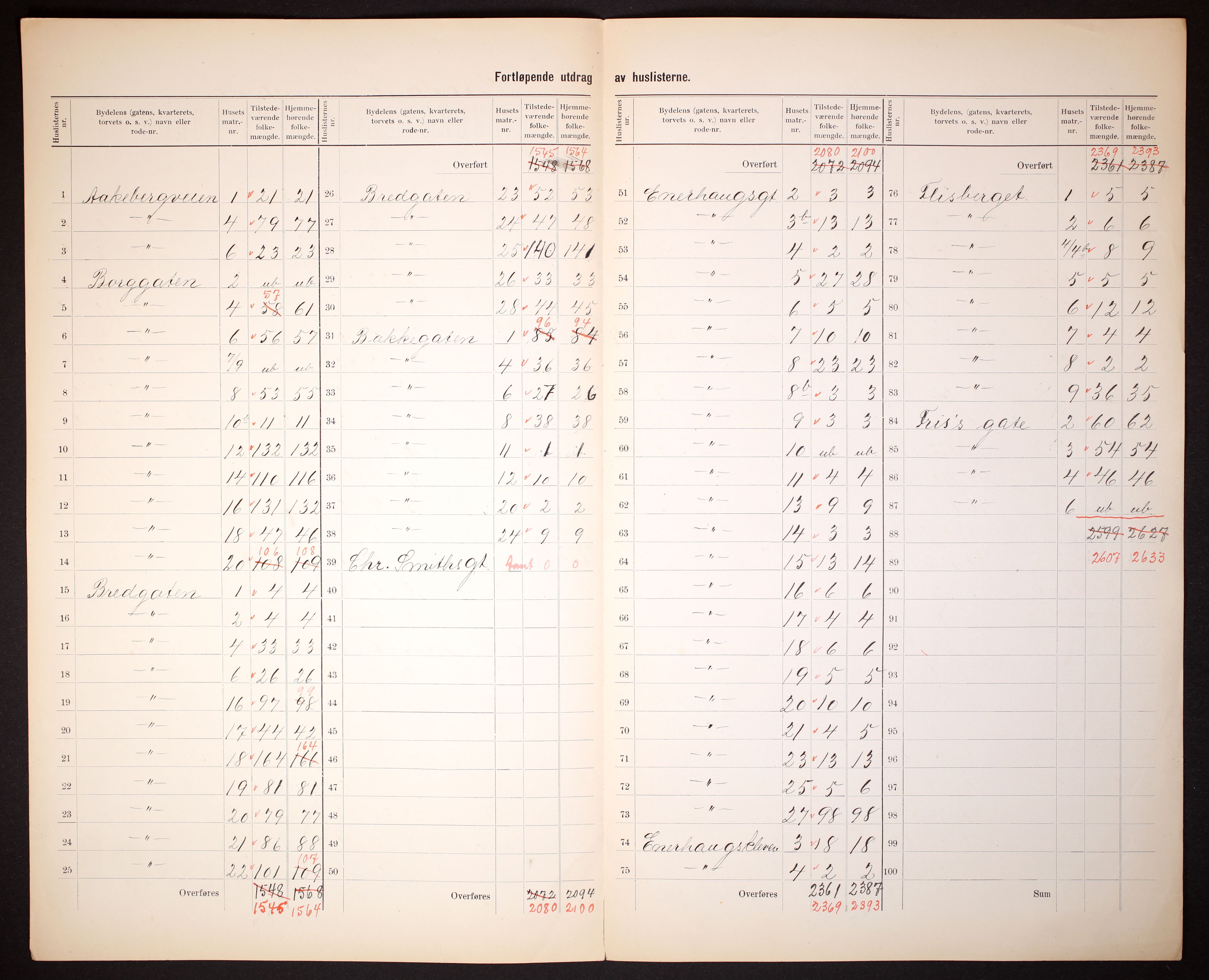 RA, 1910 census for Kristiania, 1910, p. 446