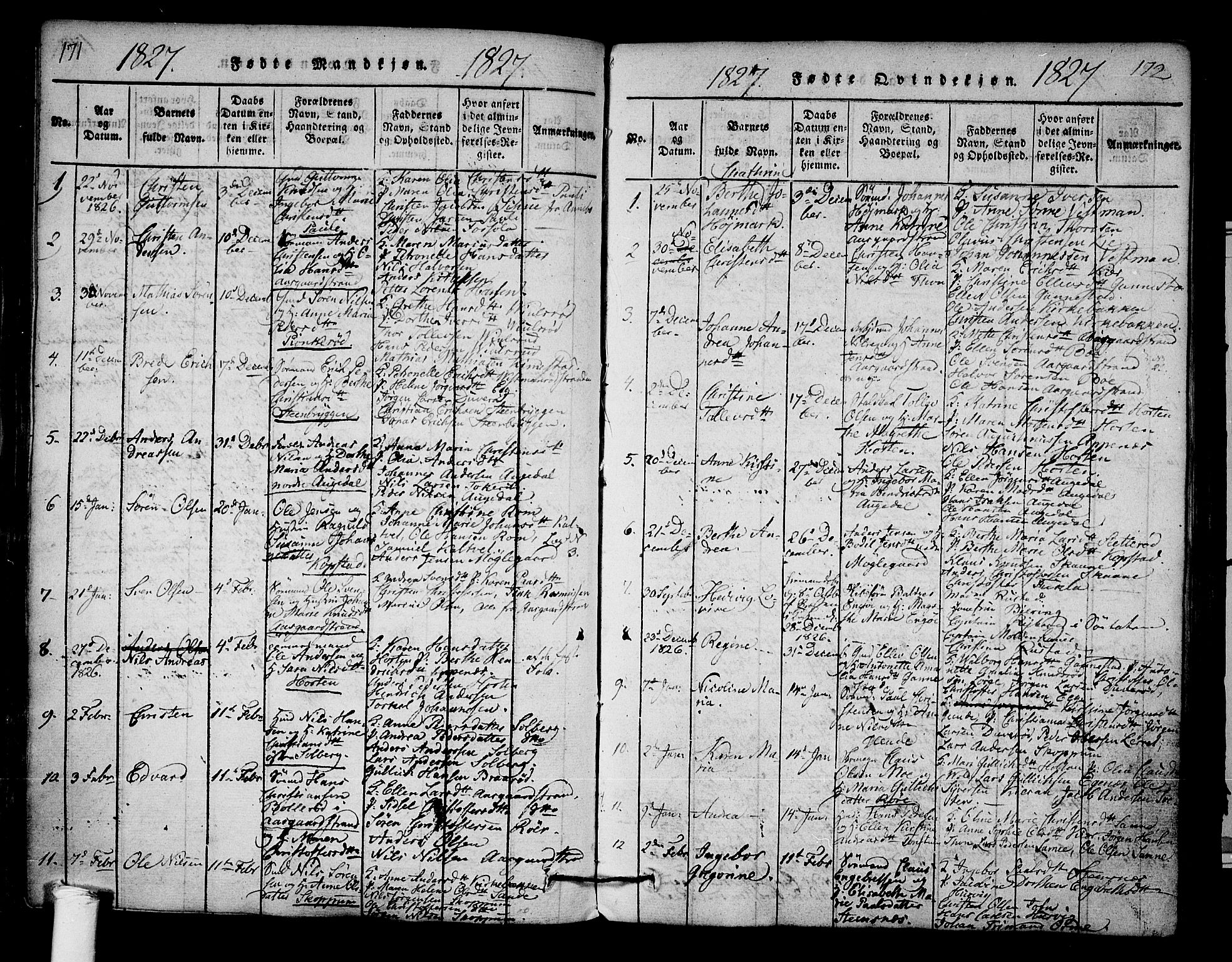 Borre kirkebøker, SAKO/A-338/F/Fa/L0004: Parish register (official) no. I 4, 1815-1845, p. 171-172