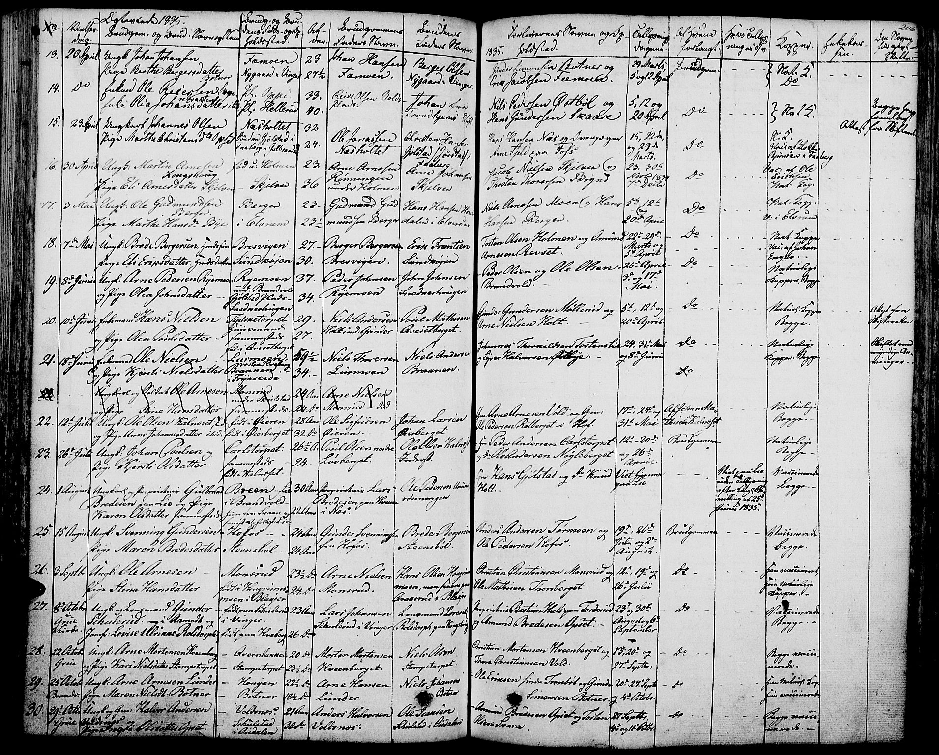 Grue prestekontor, SAH/PREST-036/H/Ha/Haa/L0007: Parish register (official) no. 7, 1830-1847, p. 206