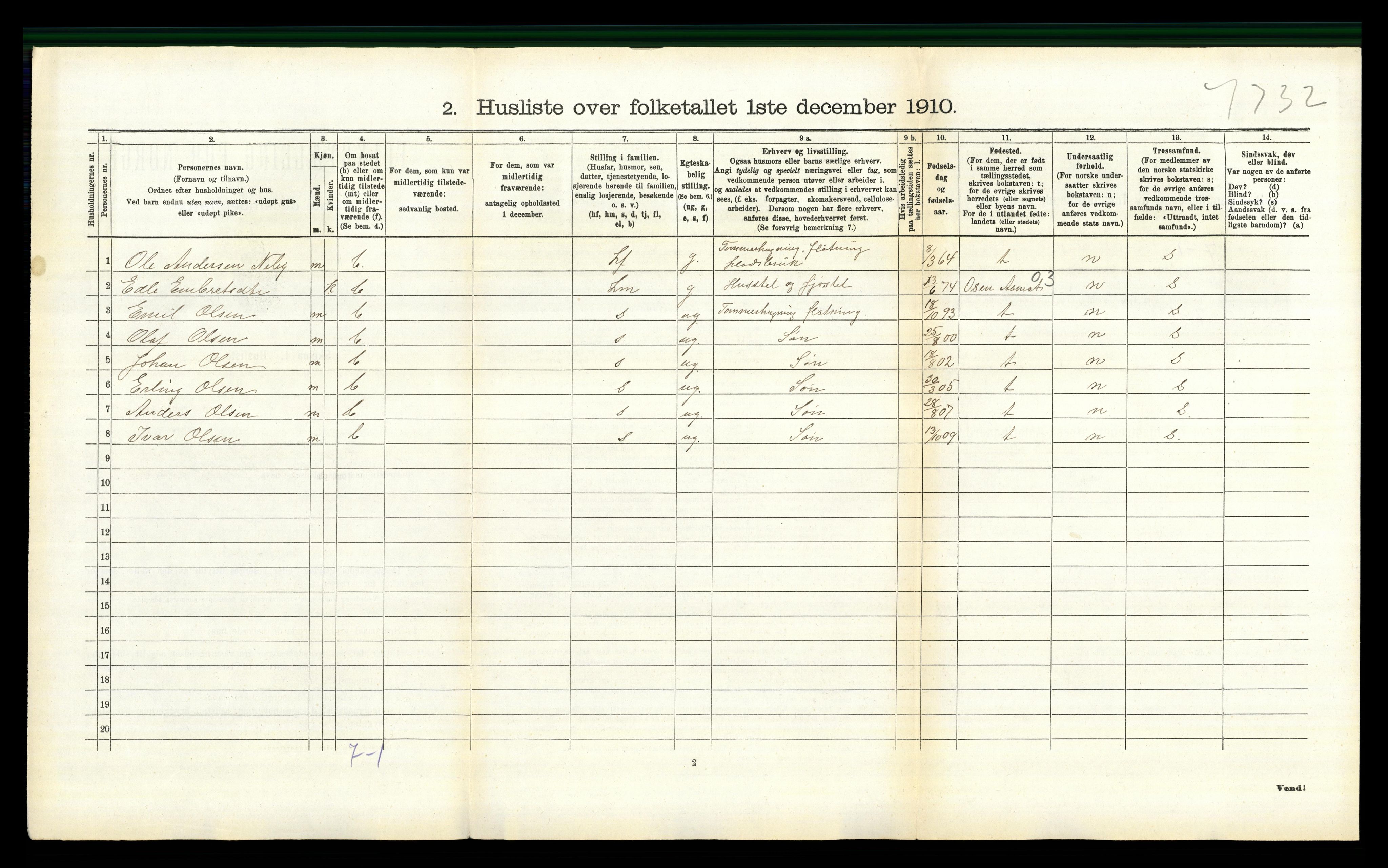 RA, 1910 census for Trysil, 1910, p. 1308