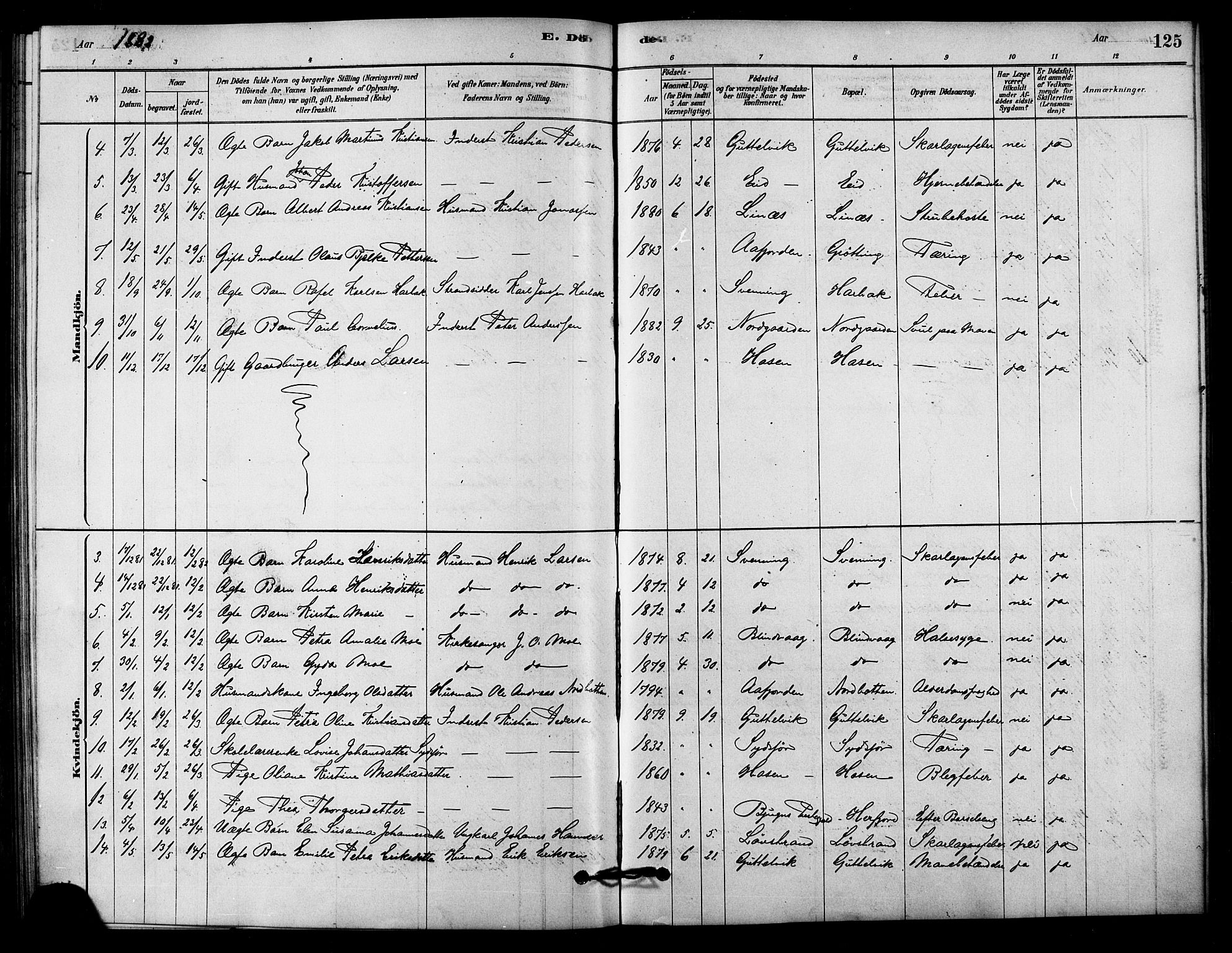 Ministerialprotokoller, klokkerbøker og fødselsregistre - Sør-Trøndelag, AV/SAT-A-1456/656/L0692: Parish register (official) no. 656A01, 1879-1893, p. 125