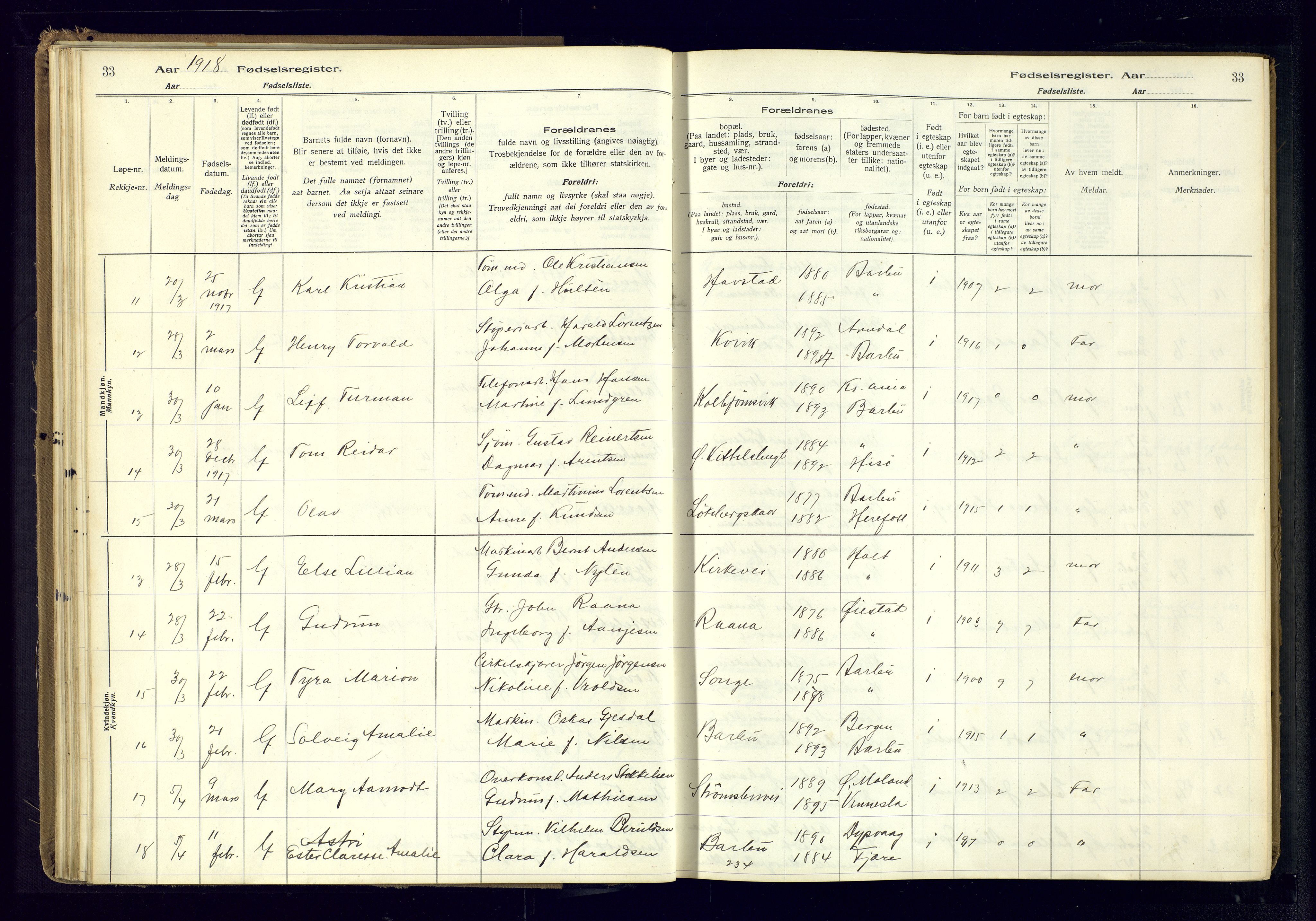 Barbu sokneprestkontor, AV/SAK-1111-0003/J/Ja/L0001: Birth register no. A-VIII-1, 1916-1937, p. 33