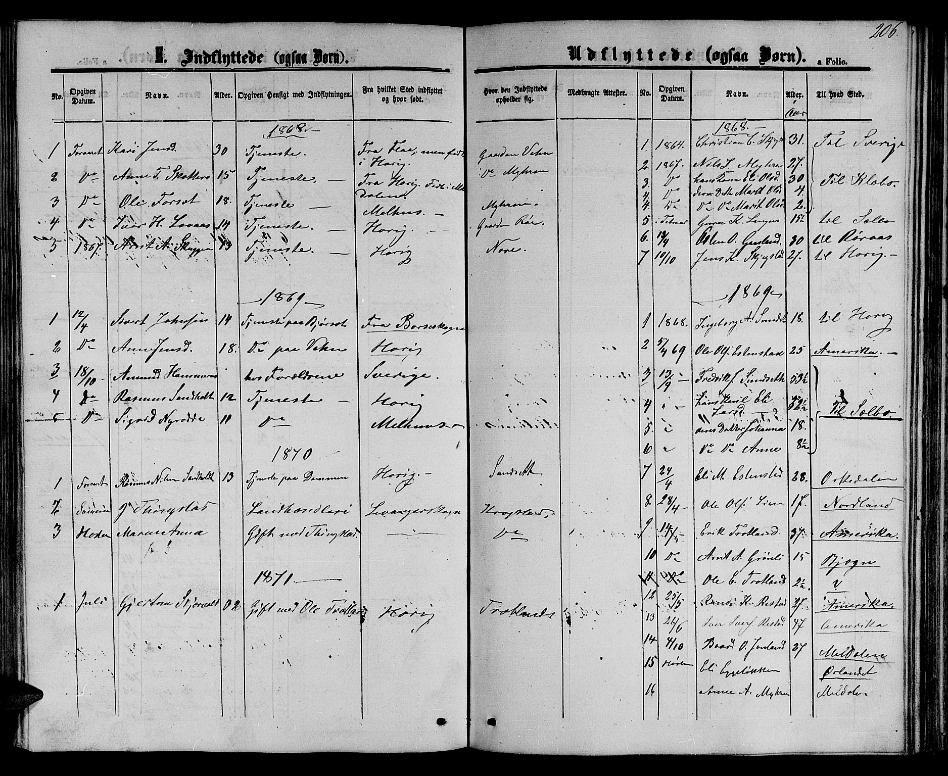 Ministerialprotokoller, klokkerbøker og fødselsregistre - Sør-Trøndelag, AV/SAT-A-1456/694/L1131: Parish register (copy) no. 694C03, 1858-1886, p. 206