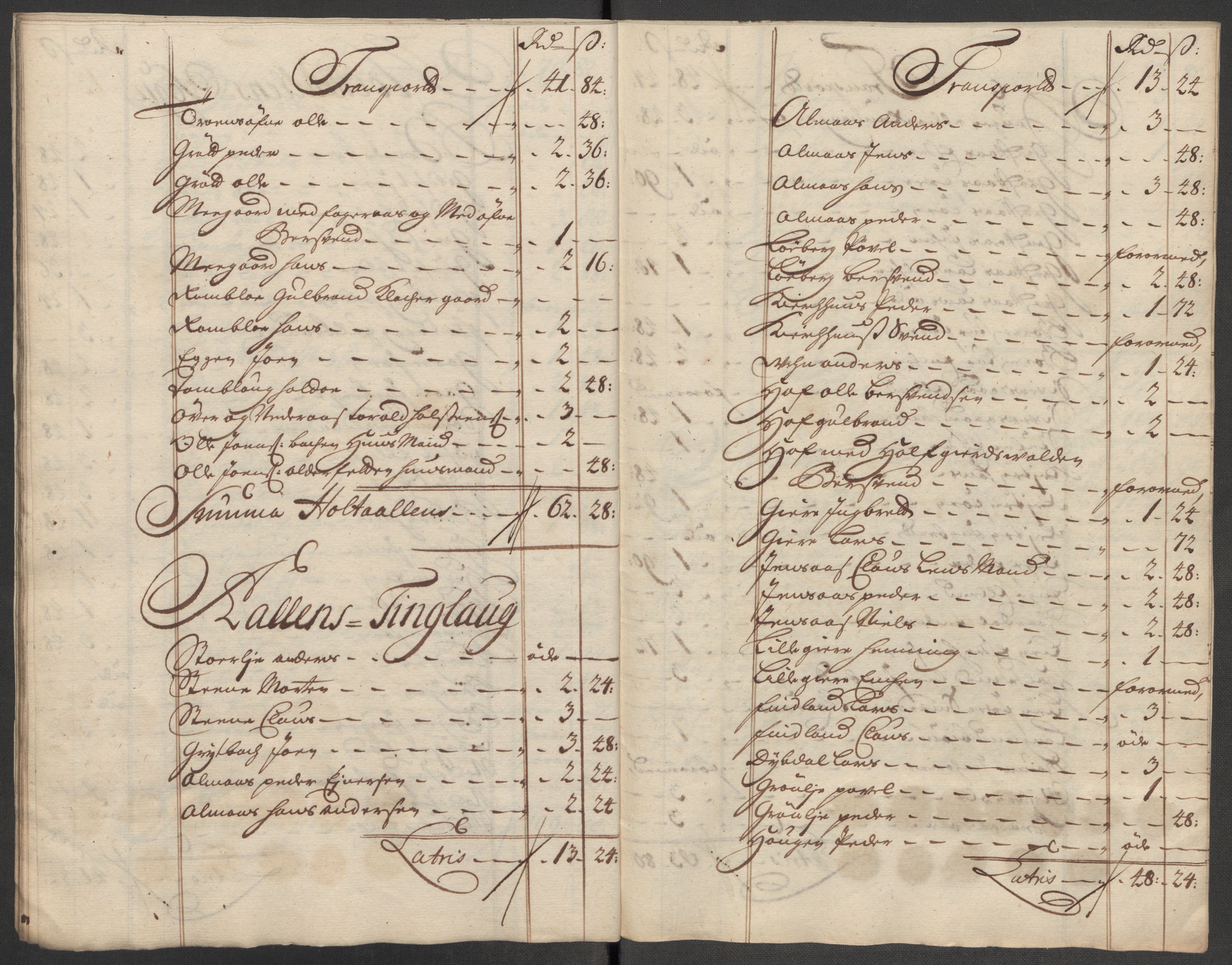 Rentekammeret inntil 1814, Reviderte regnskaper, Fogderegnskap, AV/RA-EA-4092/R60/L3968: Fogderegnskap Orkdal og Gauldal, 1716, p. 43