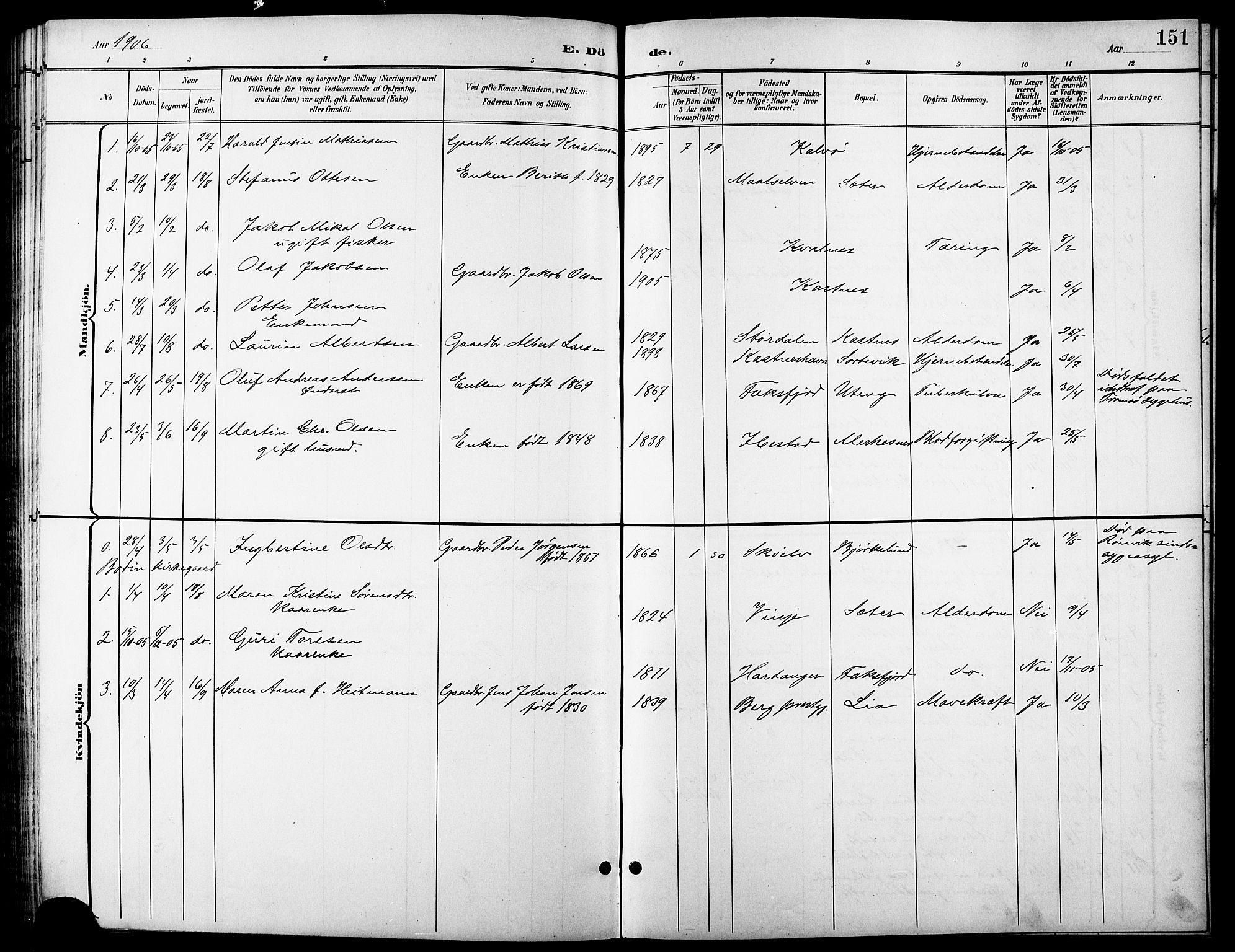 Tranøy sokneprestkontor, AV/SATØ-S-1313/I/Ia/Iab/L0014klokker: Parish register (copy) no. 14, 1896-1918, p. 151