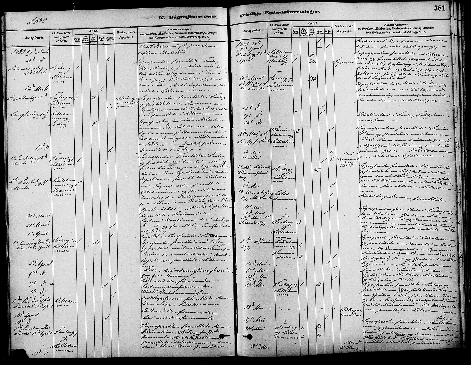 Fåberg prestekontor, AV/SAH-PREST-086/H/Ha/Haa/L0008: Parish register (official) no. 8, 1879-1898, p. 381