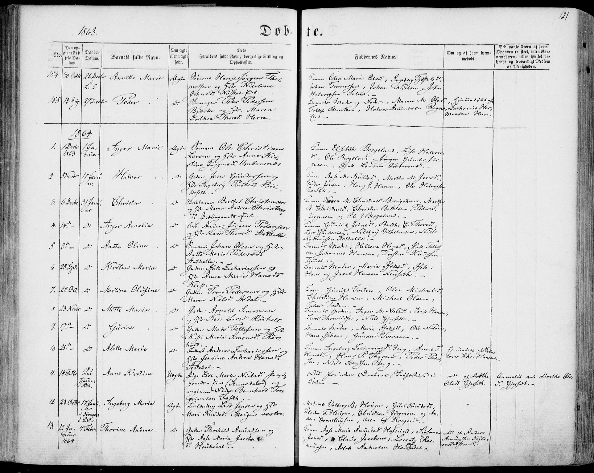 Bamble kirkebøker, AV/SAKO-A-253/F/Fa/L0005: Parish register (official) no. I 5, 1854-1869, p. 121