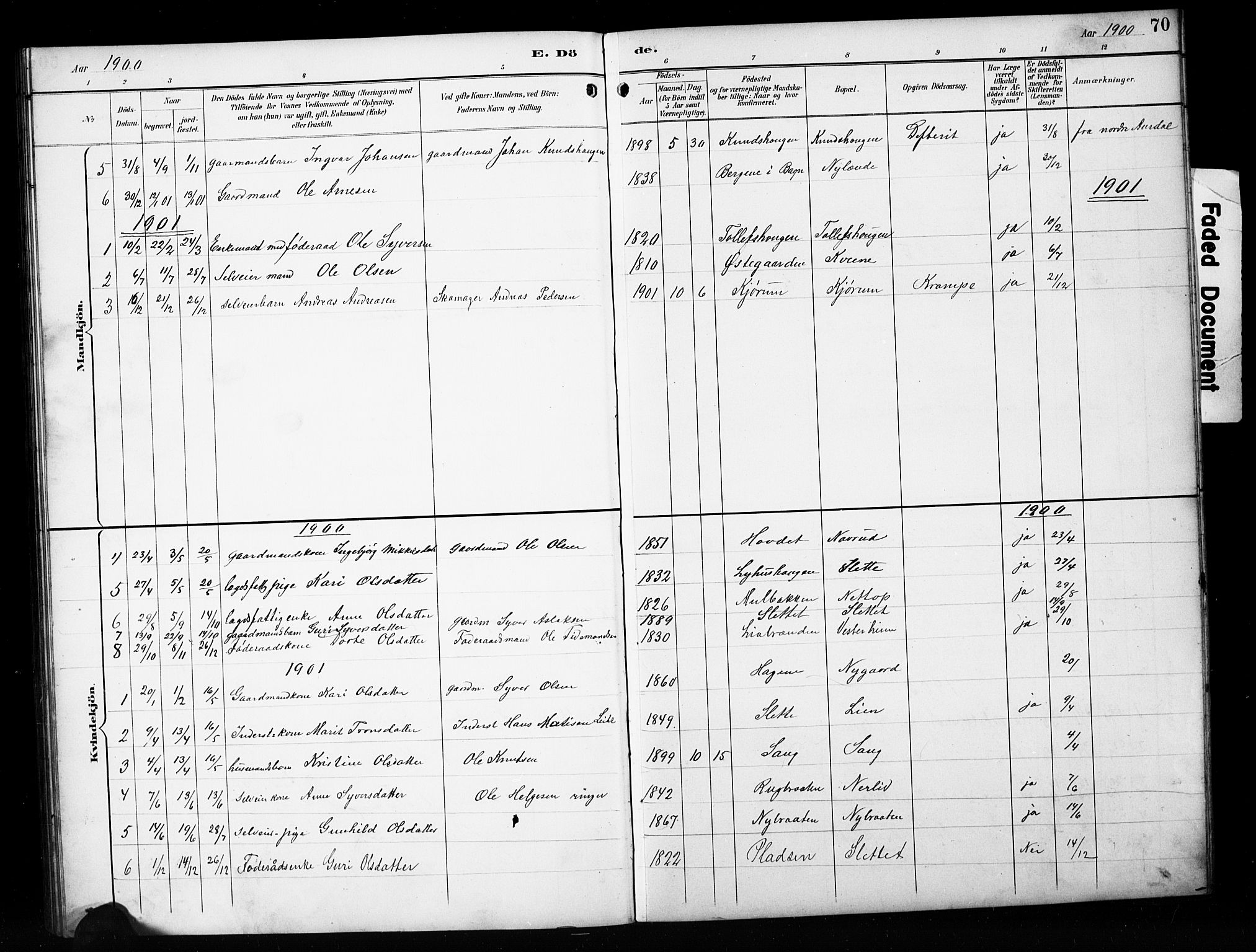 Sør-Aurdal prestekontor, SAH/PREST-128/H/Ha/Hab/L0010: Parish register (copy) no. 10, 1894-1929, p. 70