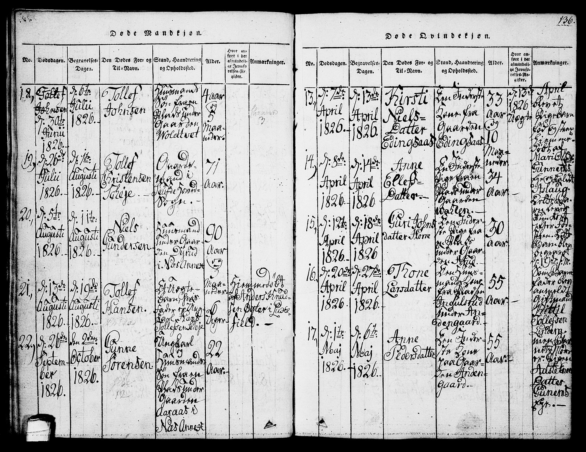 Sauherad kirkebøker, SAKO/A-298/G/Ga/L0001: Parish register (copy) no. I 1, 1815-1827, p. 136