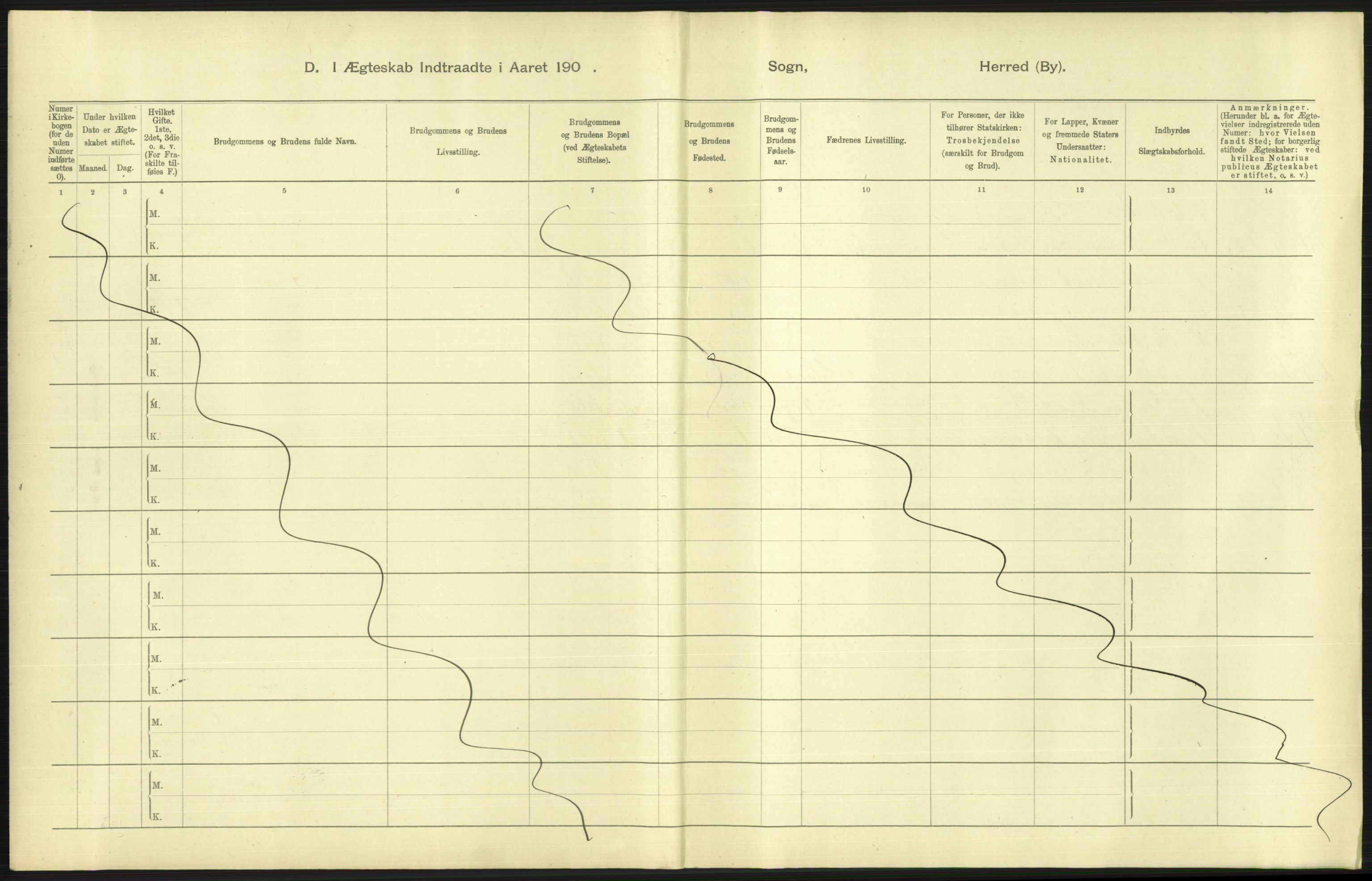 Statistisk sentralbyrå, Sosiodemografiske emner, Befolkning, AV/RA-S-2228/D/Df/Dfa/Dfaa/L0001: Smålenenes amt: Fødte, gifte, døde, 1903, p. 597