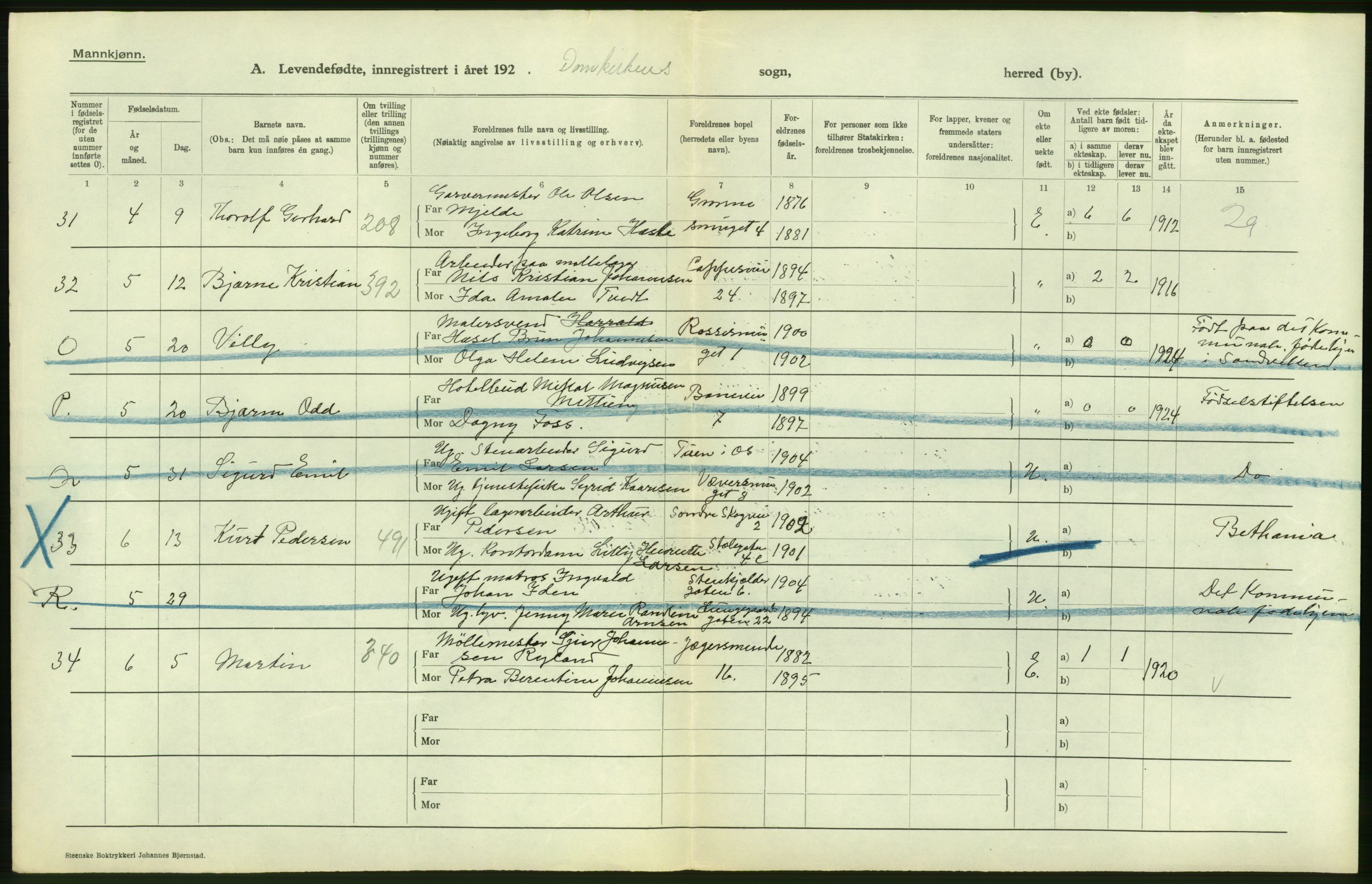 Statistisk sentralbyrå, Sosiodemografiske emner, Befolkning, AV/RA-S-2228/D/Df/Dfc/Dfcd/L0027: Bergen: Levendefødte menn og kvinner, dødfødte., 1924, p. 14