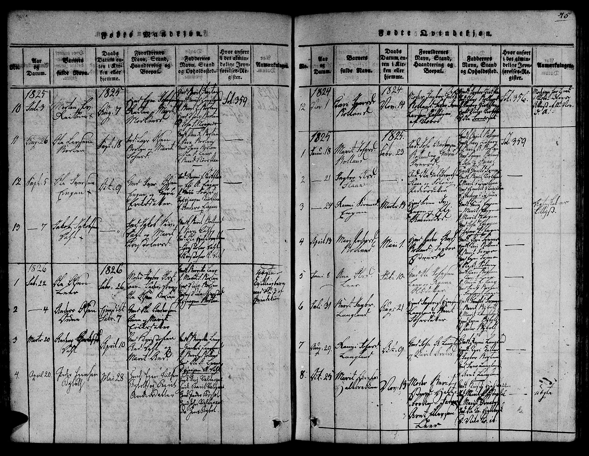 Ministerialprotokoller, klokkerbøker og fødselsregistre - Sør-Trøndelag, SAT/A-1456/691/L1066: Parish register (official) no. 691A03 /2, 1816-1826, p. 75