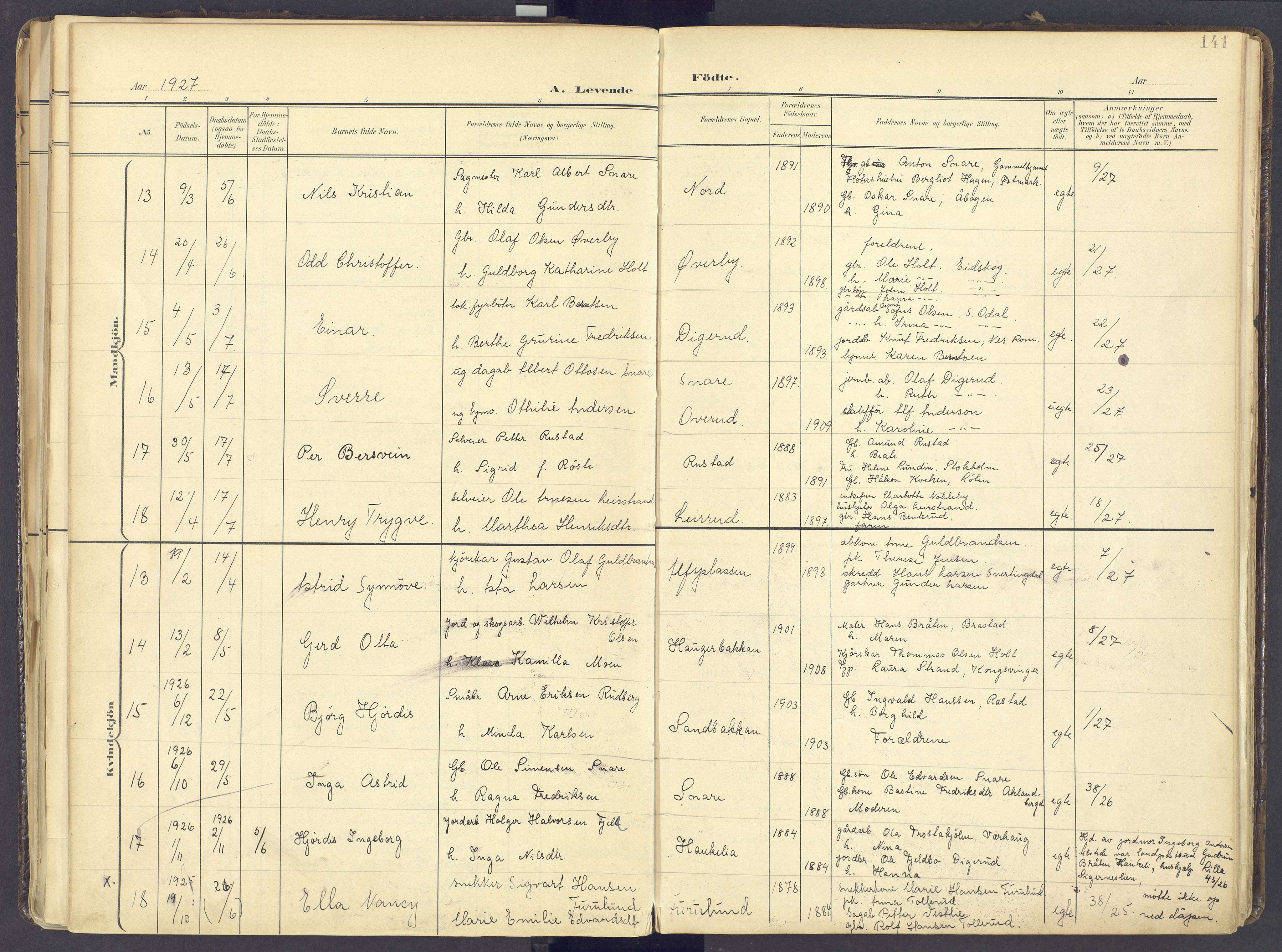 Vinger prestekontor, AV/SAH-PREST-024/H/Ha/Haa/L0017: Parish register (official) no. 17, 1901-1927, p. 141