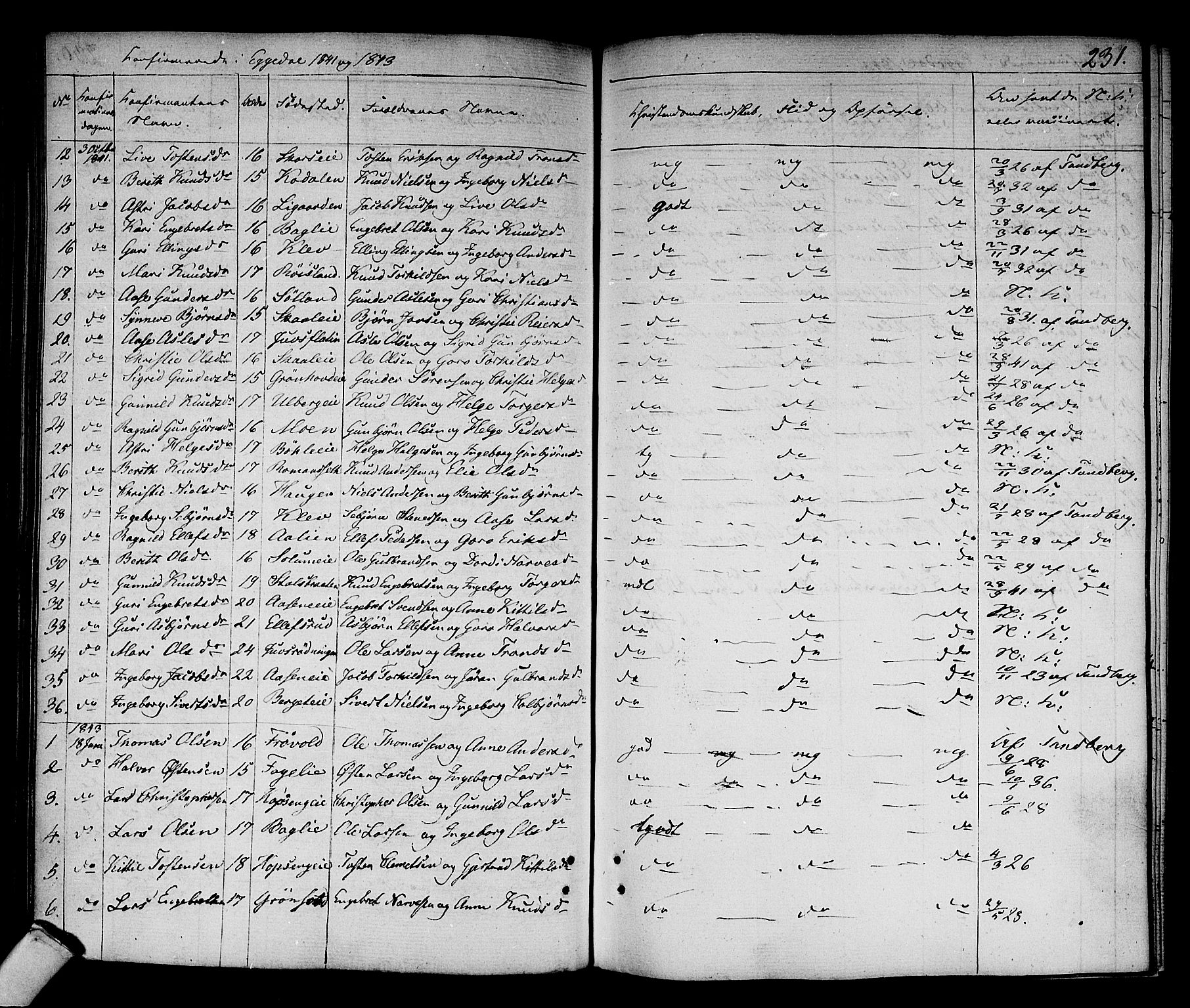 Sigdal kirkebøker, SAKO/A-245/F/Fa/L0006: Parish register (official) no. I 6 /2, 1829-1843, p. 231
