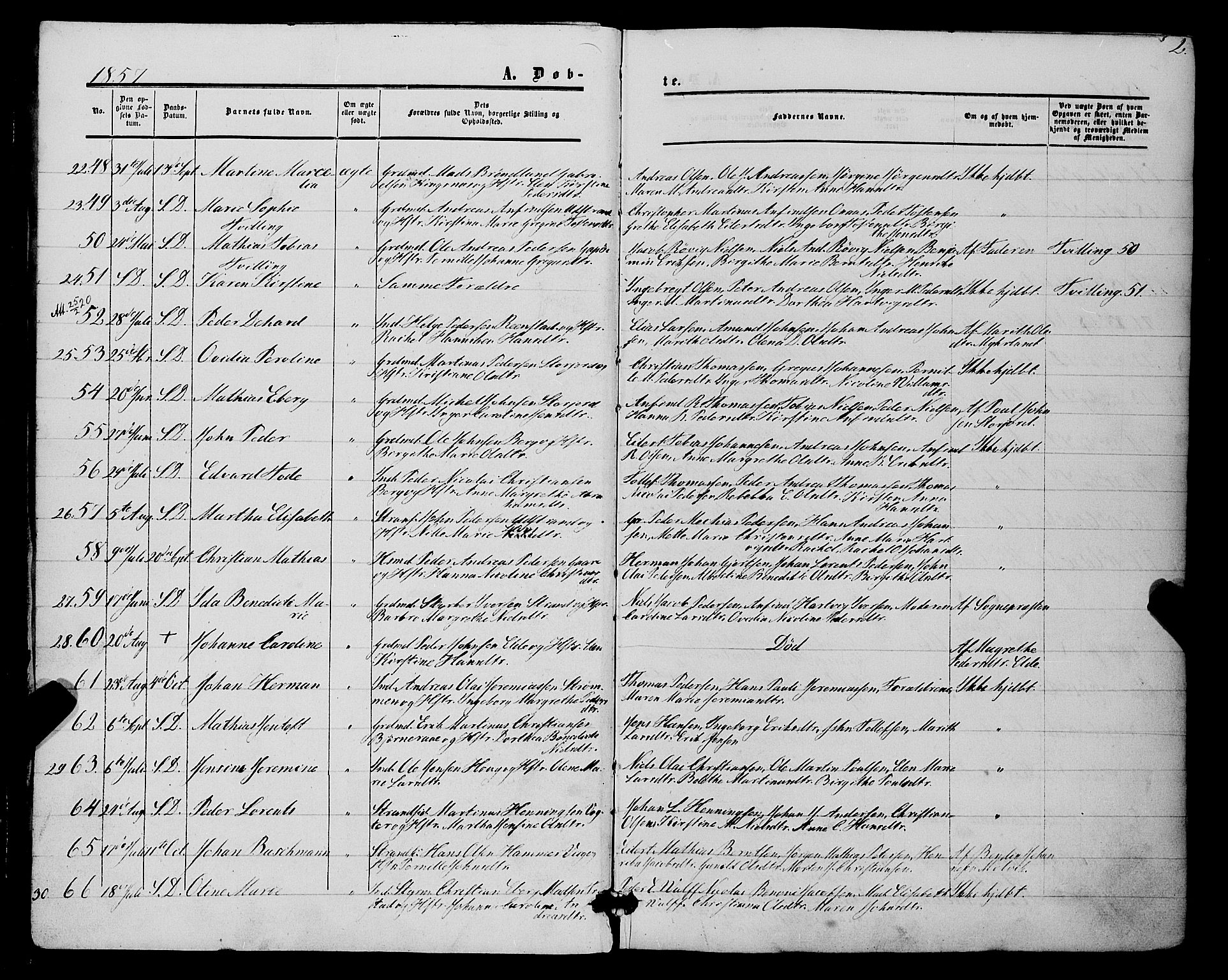 Kvæfjord sokneprestkontor, SATØ/S-1323/G/Ga/Gaa/L0004kirke: Parish register (official) no. 4, 1857-1877, p. 2